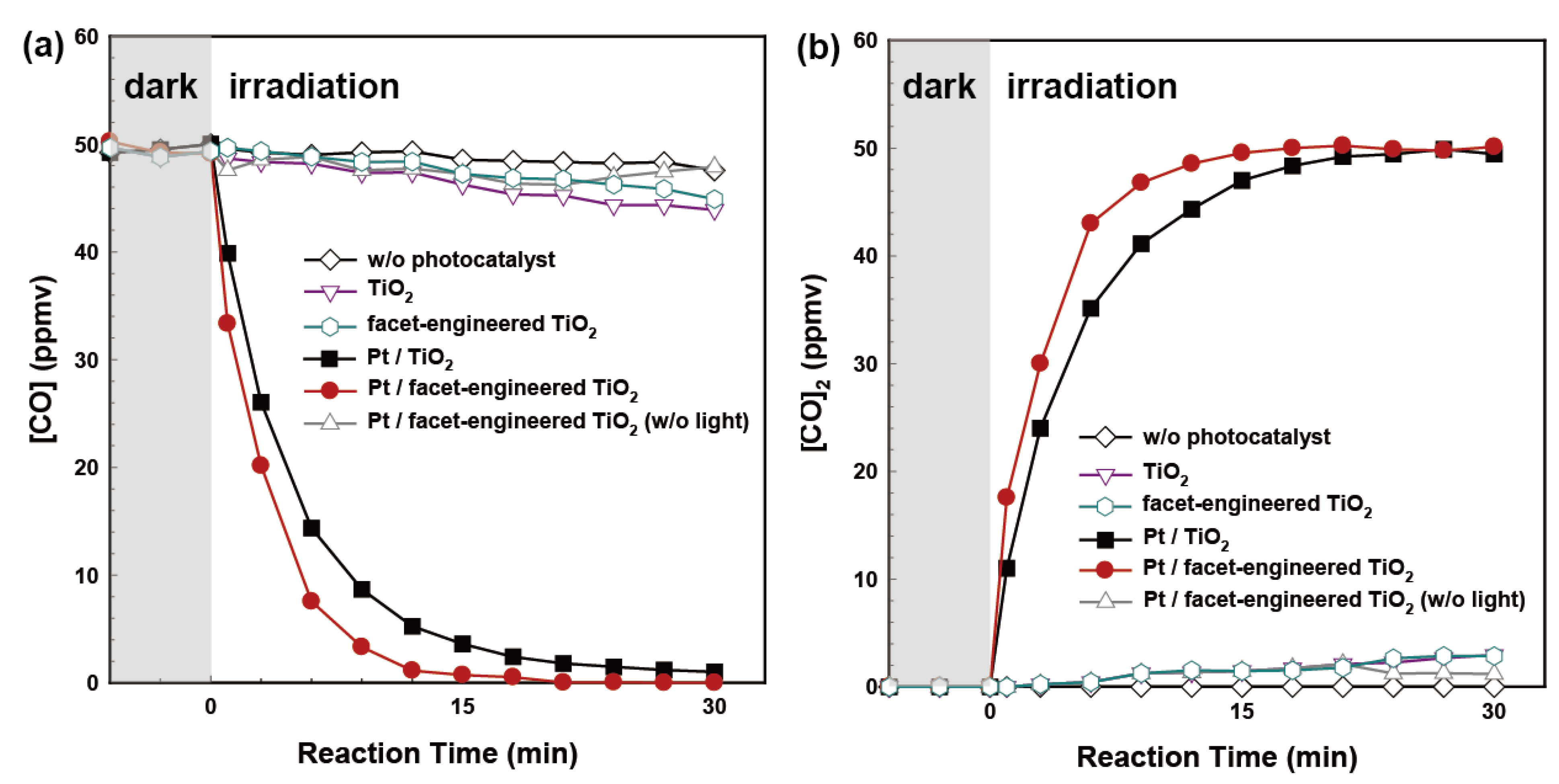 Molecules 27 08482 g003