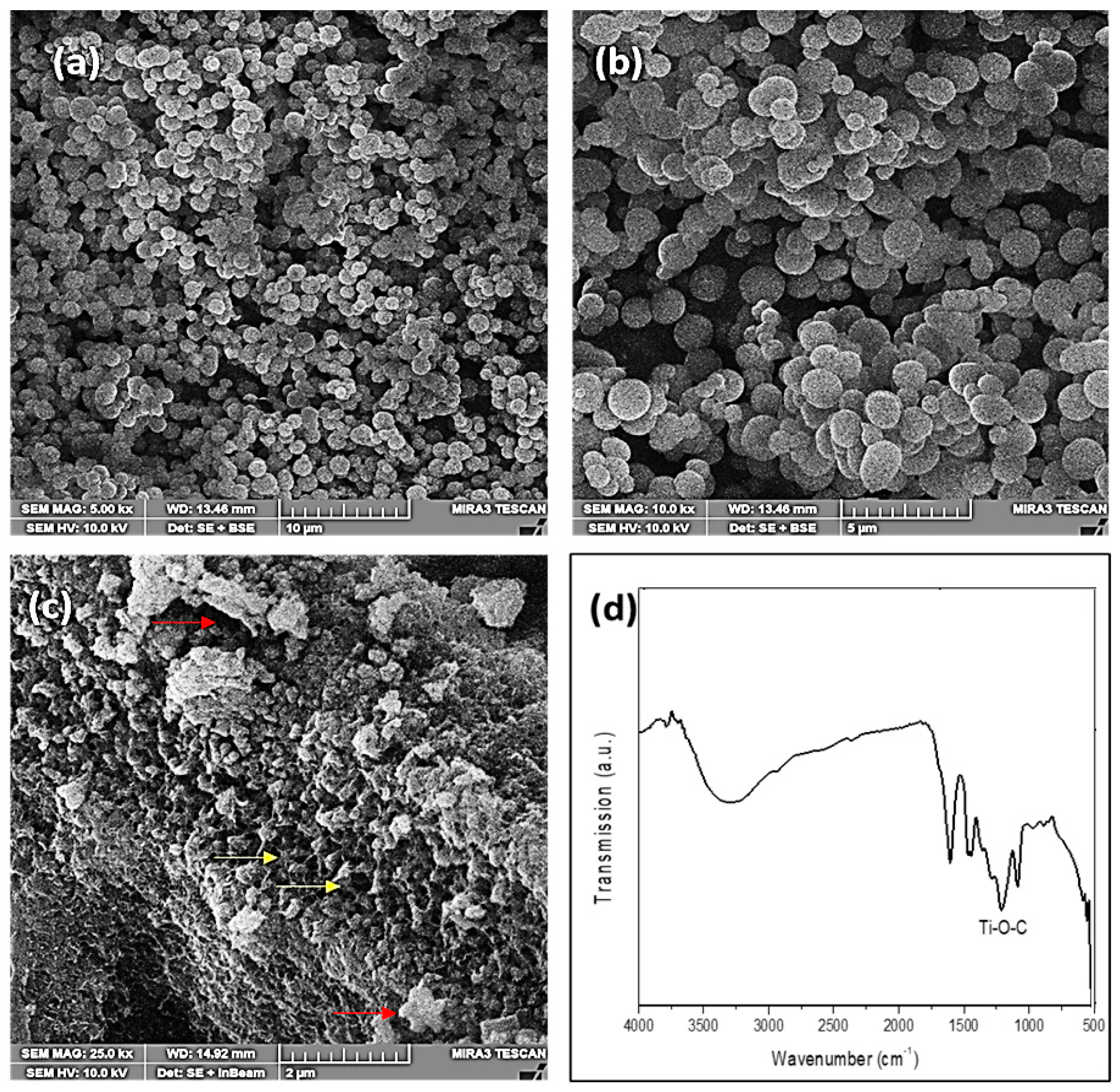 Molecules 27 08483 g001 Molecules 27 08483 g001
