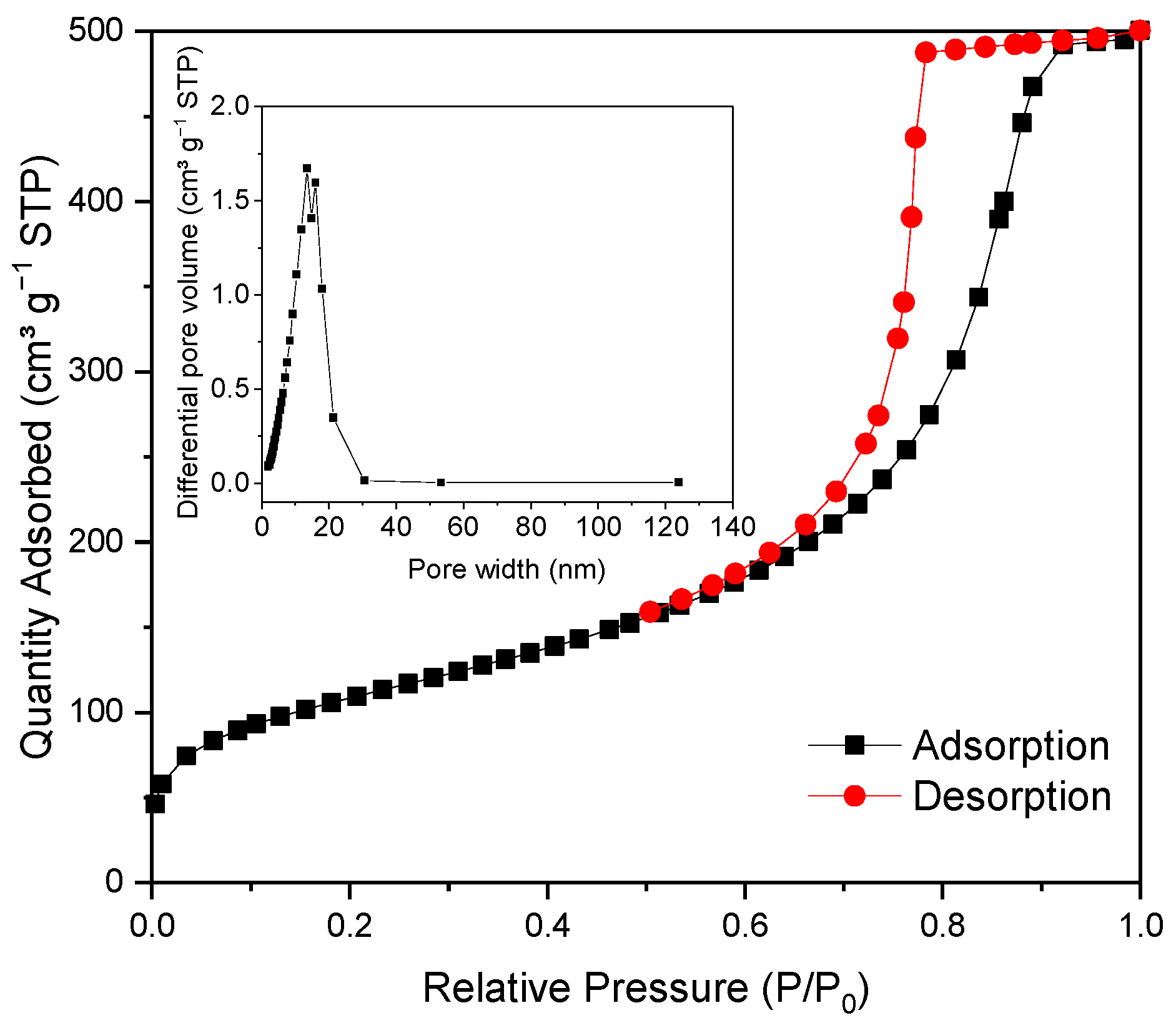 Molecules 27 08483 g002 Molecules 27 08483 g002