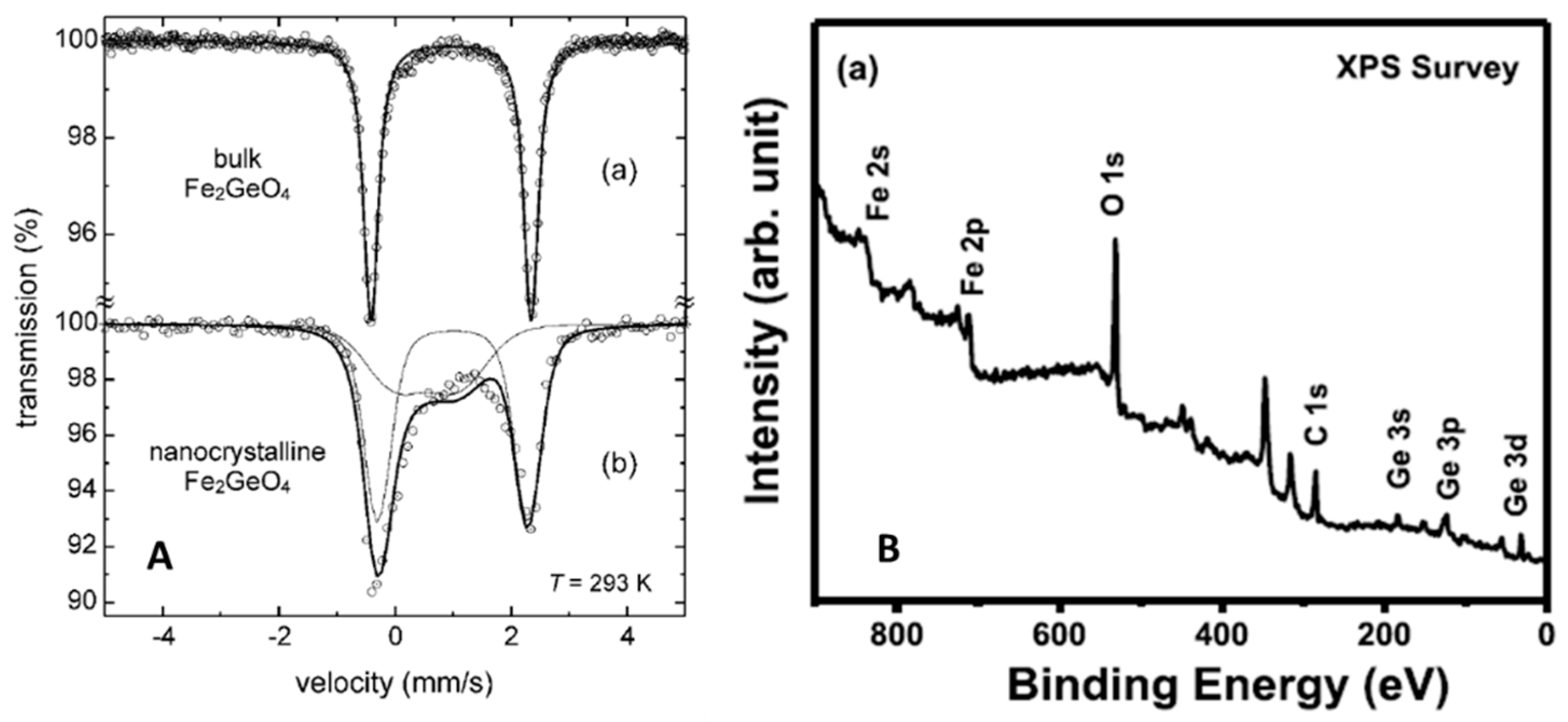 Molecules 27 08484 g005 Molecules 27 08484 g005