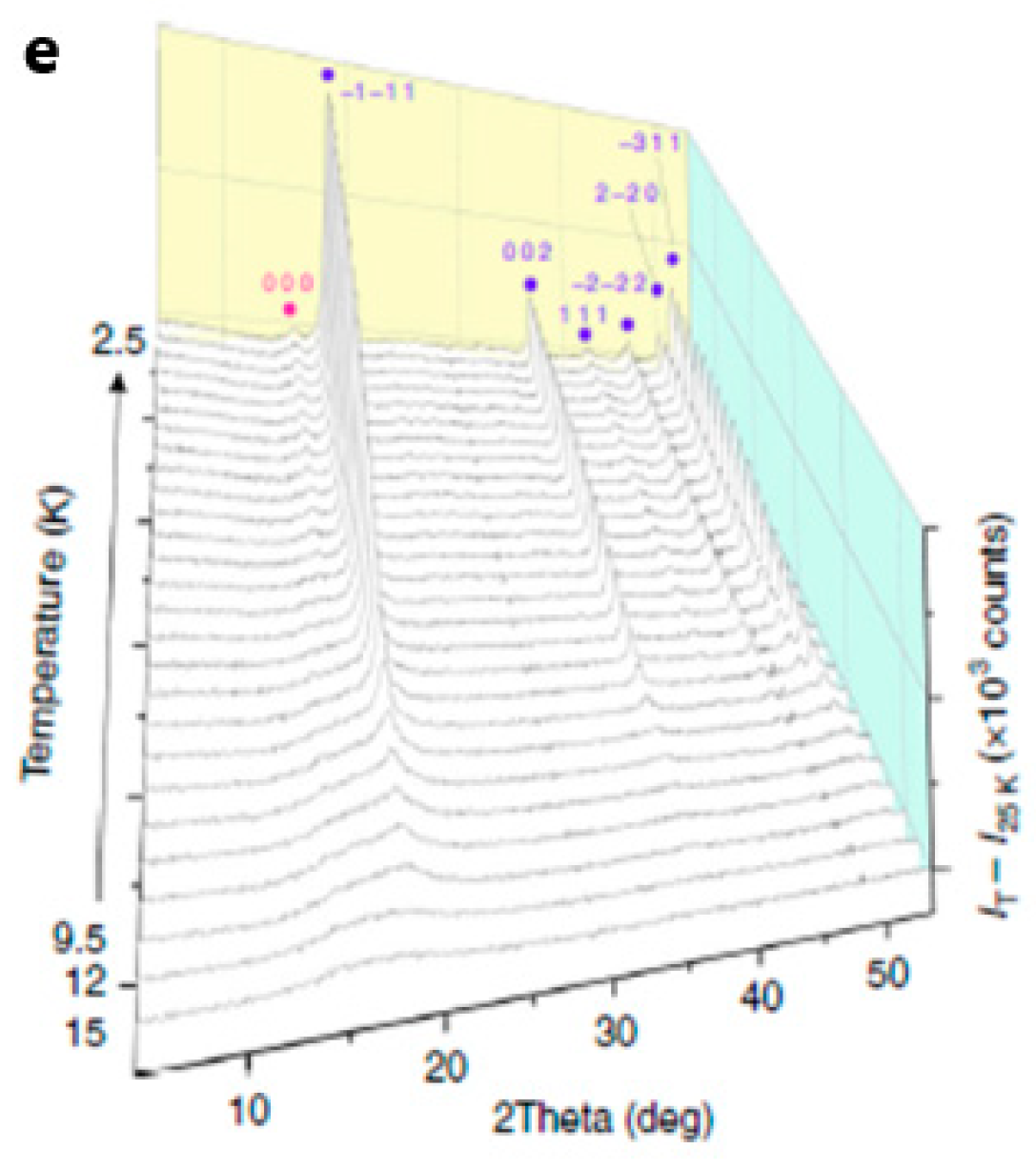 Molecules 27 08484 g007b Molecules 27 08484 g007b