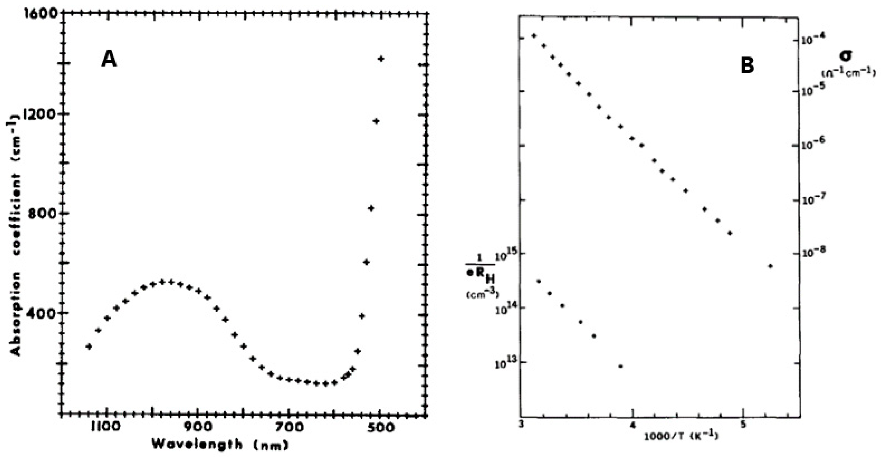 Molecules 27 08484 g008 Molecules 27 08484 g008
