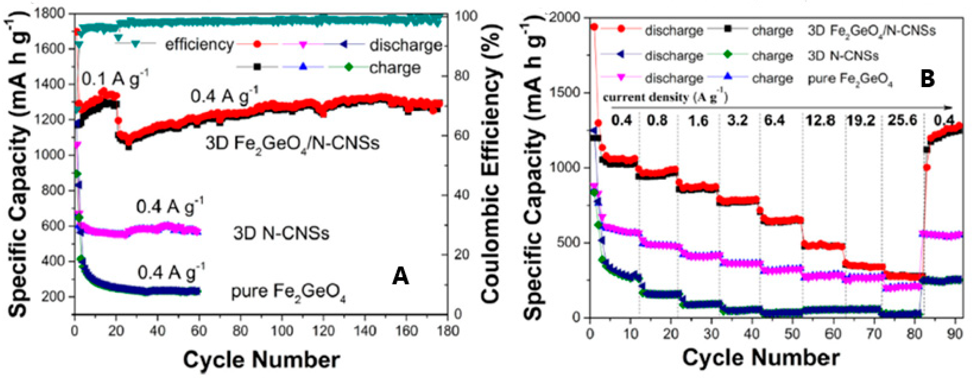 Molecules 27 08484 g012 Molecules 27 08484 g012