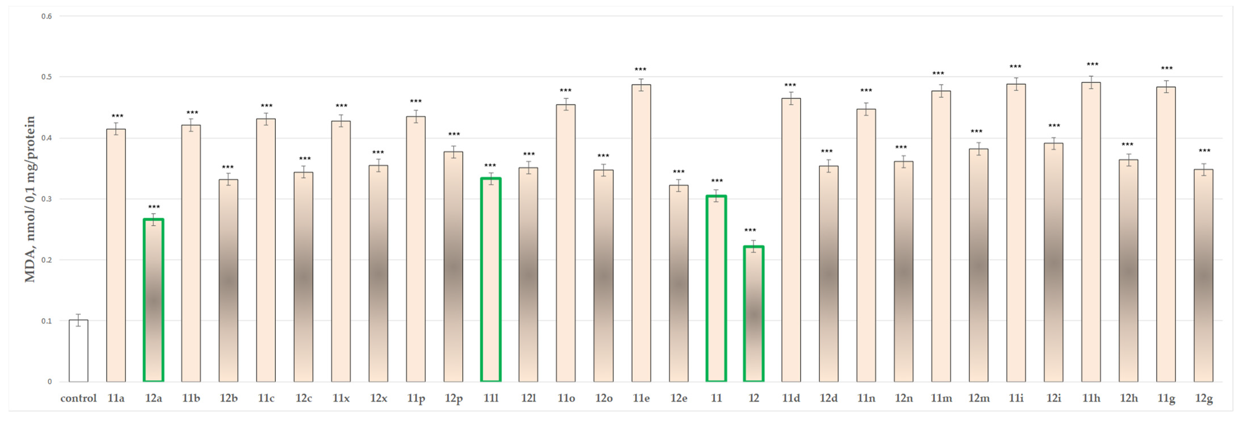 Molecules 27 08485 g008 Molecules 27 08485 g008