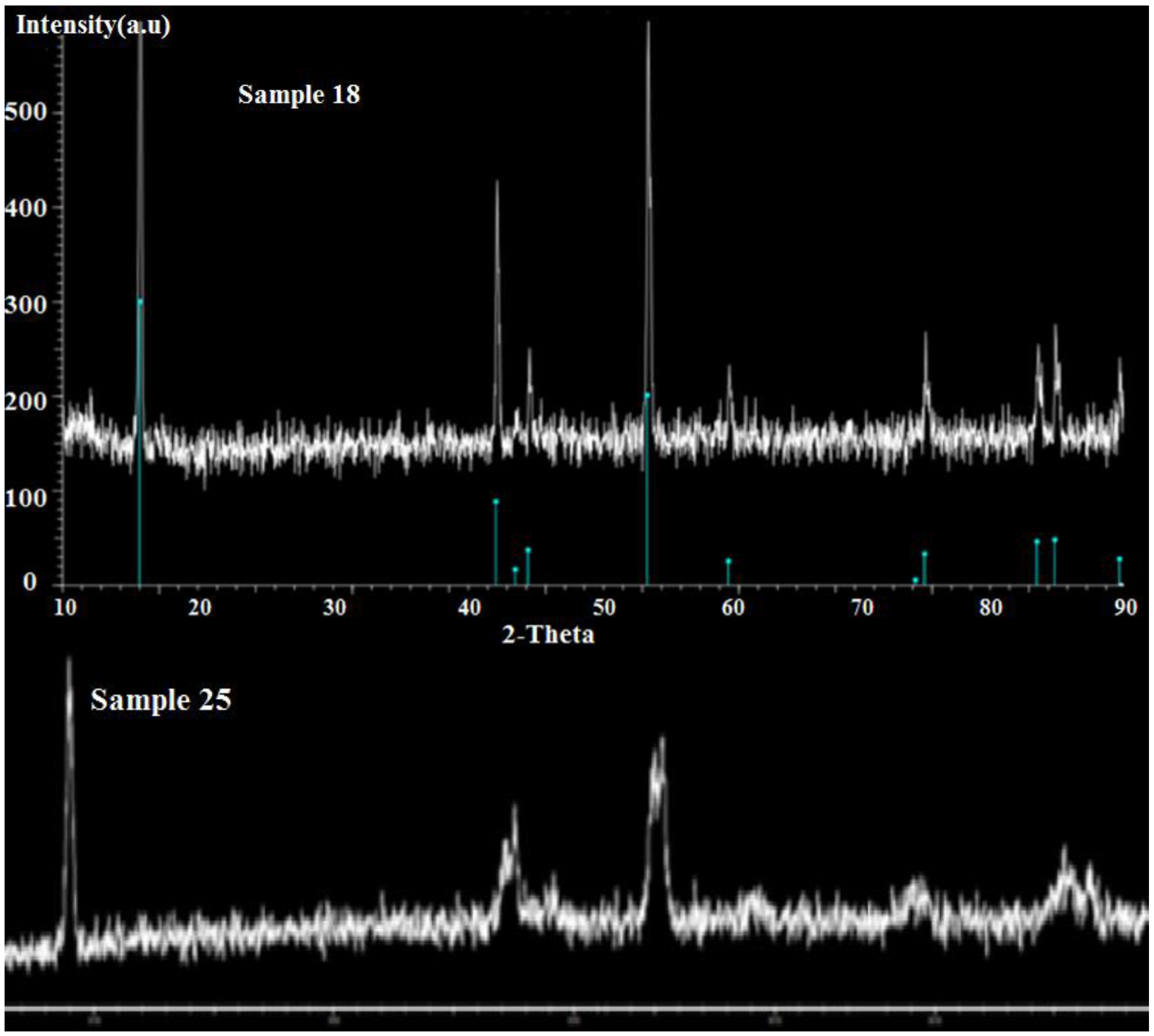 Molecules 27 08486 g004 Molecules 27 08486 g004