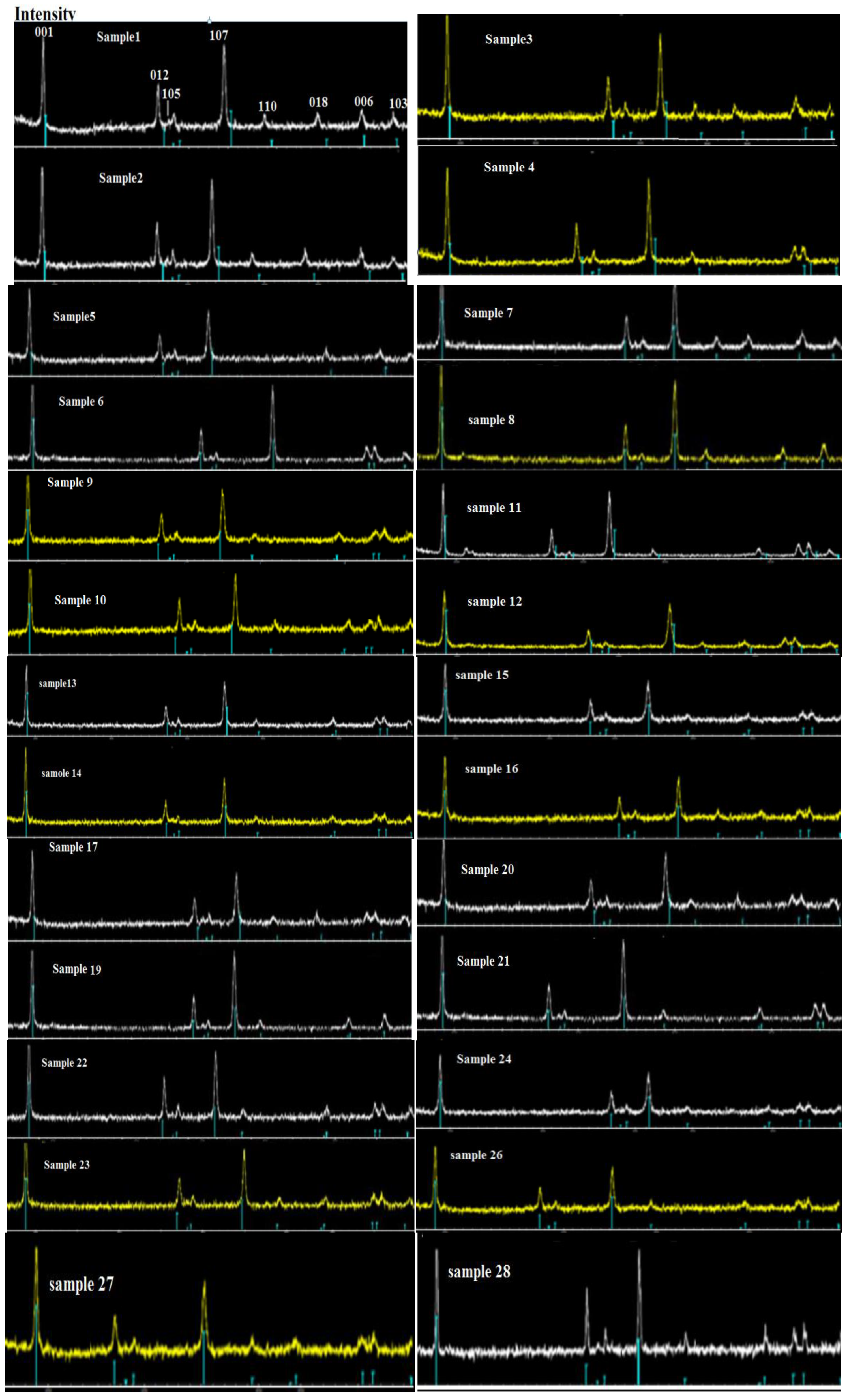 Molecules 27 08486 g005 Molecules 27 08486 g005