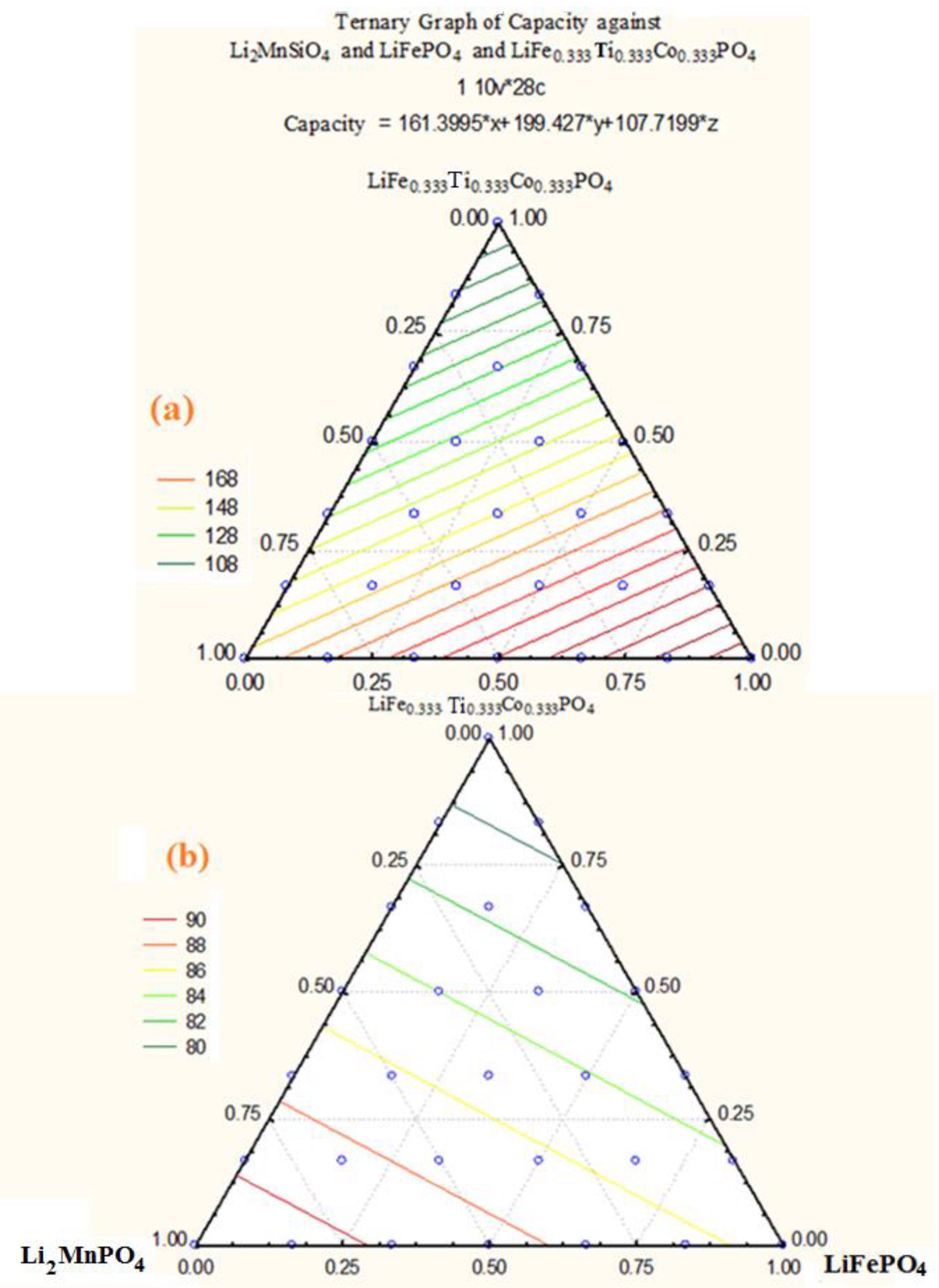 Molecules 27 08486 g006 Molecules 27 08486 g006