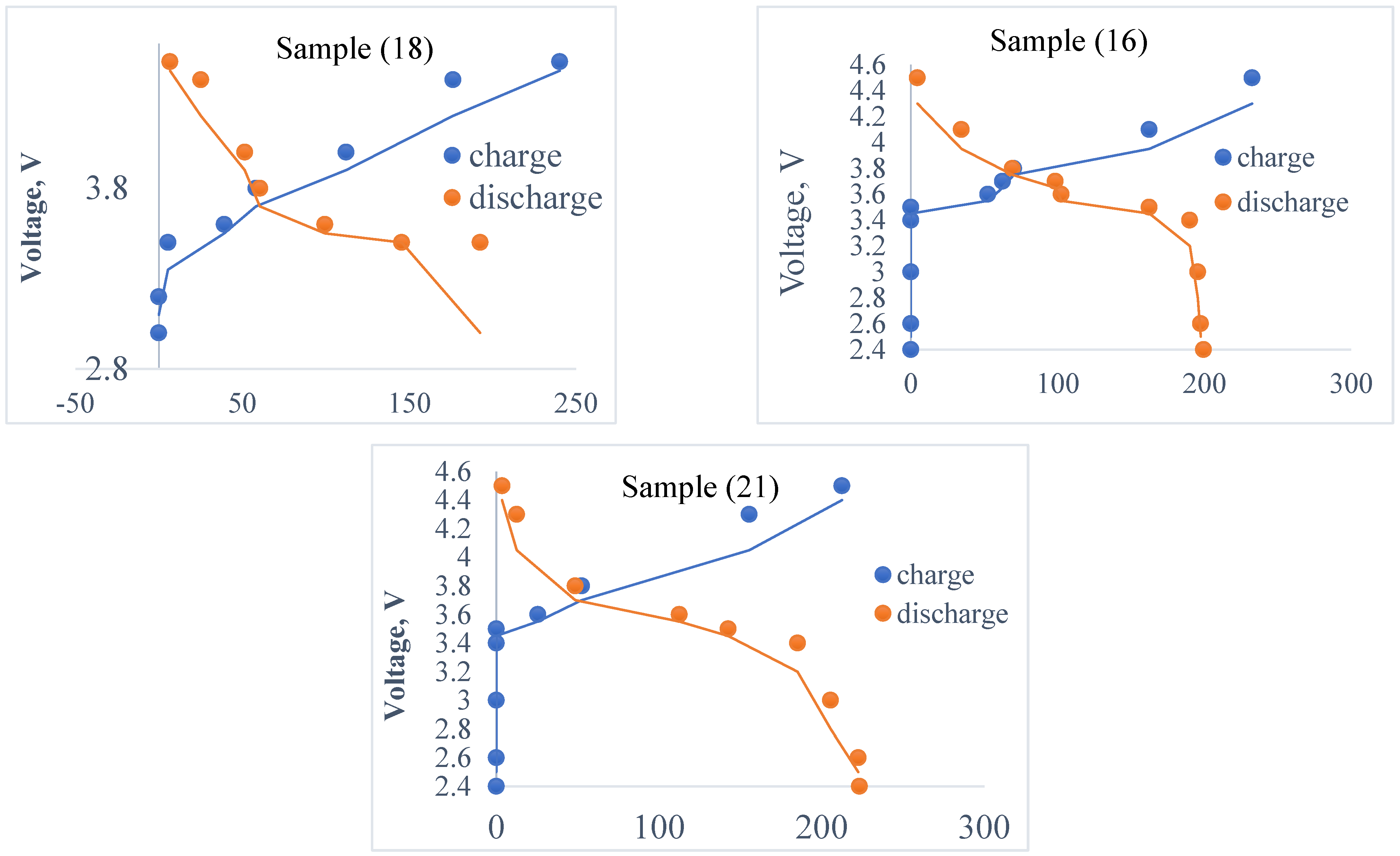 Molecules 27 08486 g009 Molecules 27 08486 g009