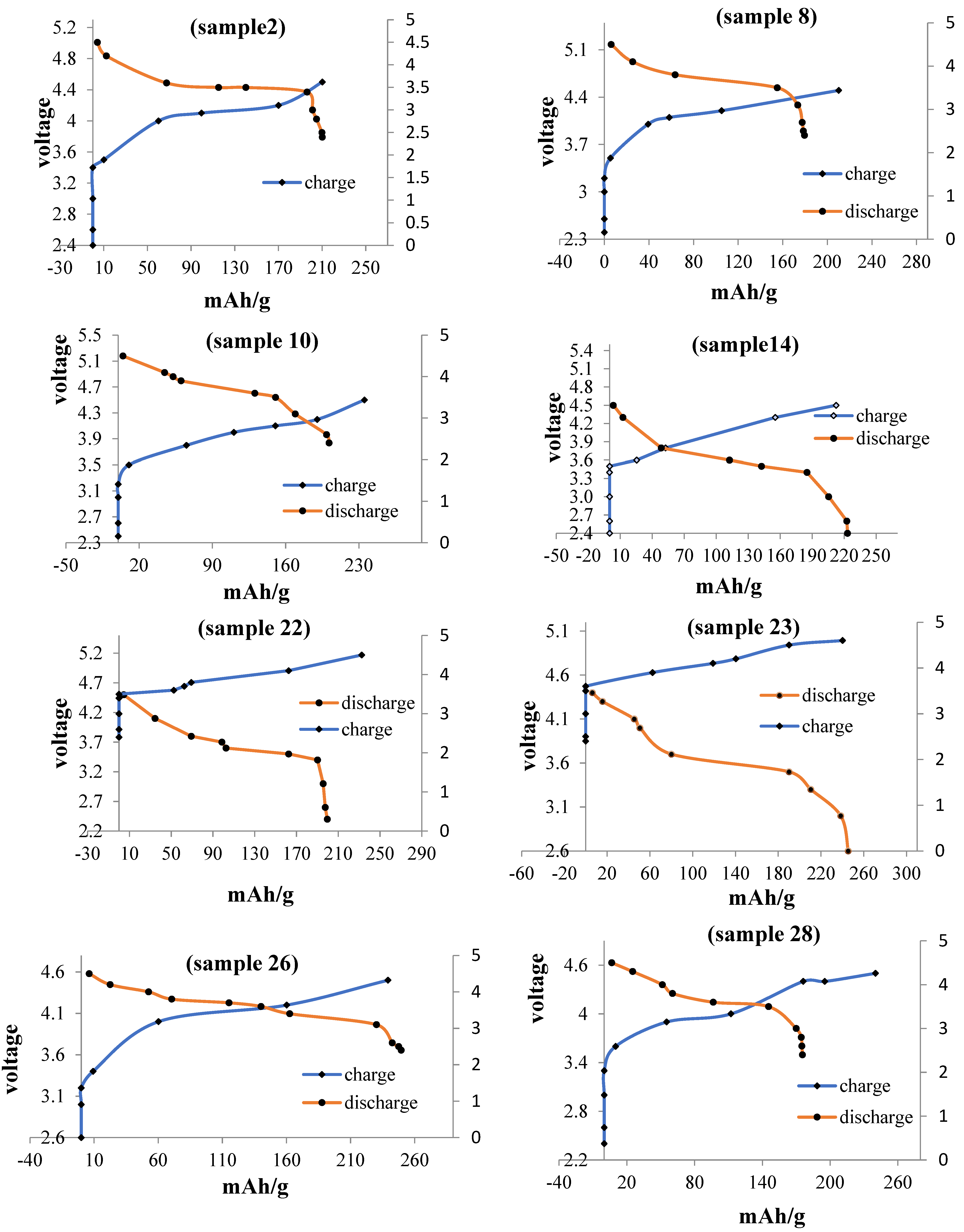 Molecules 27 08486 g010 Molecules 27 08486 g010