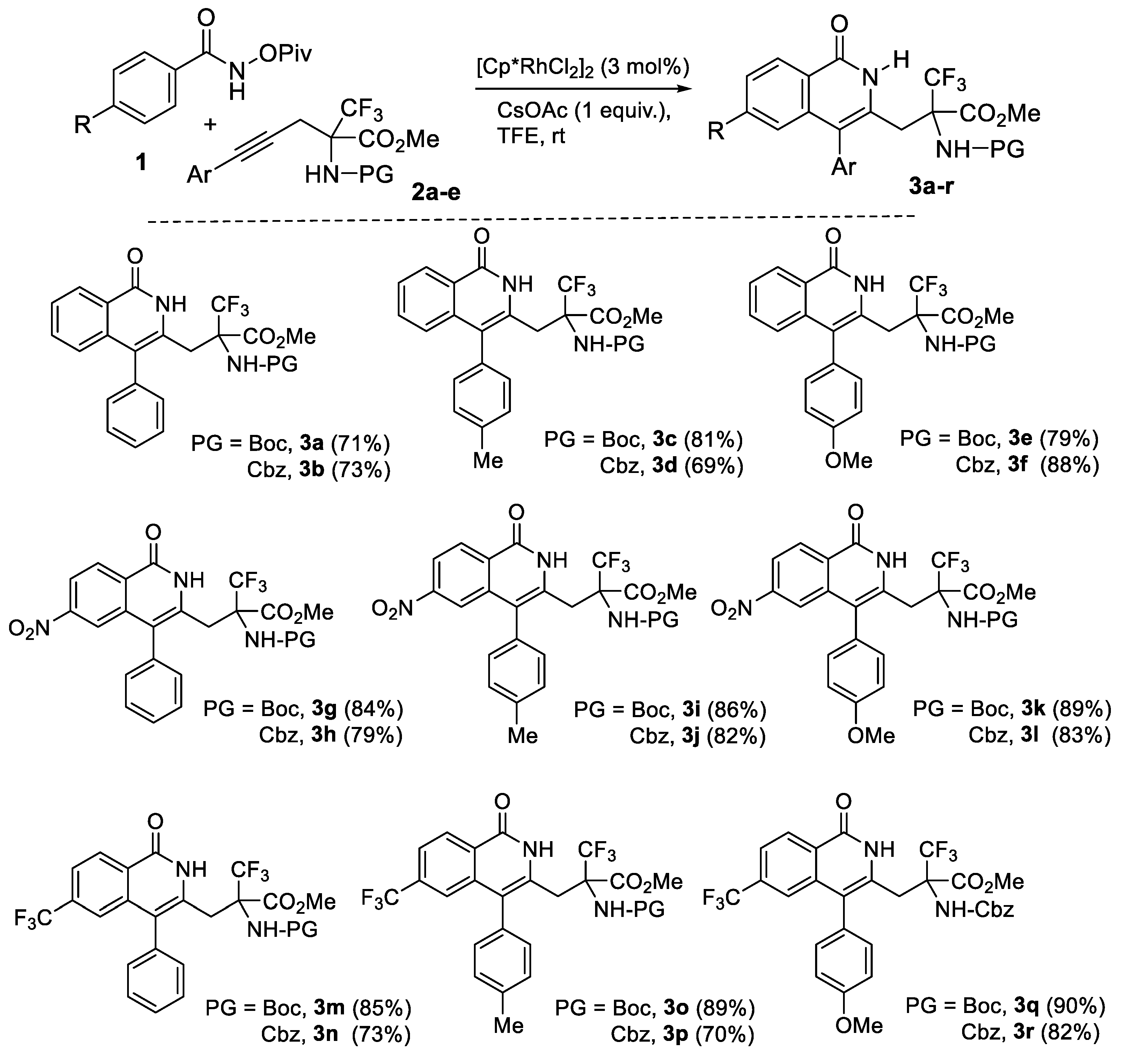 Molecules 27 08488 sch002