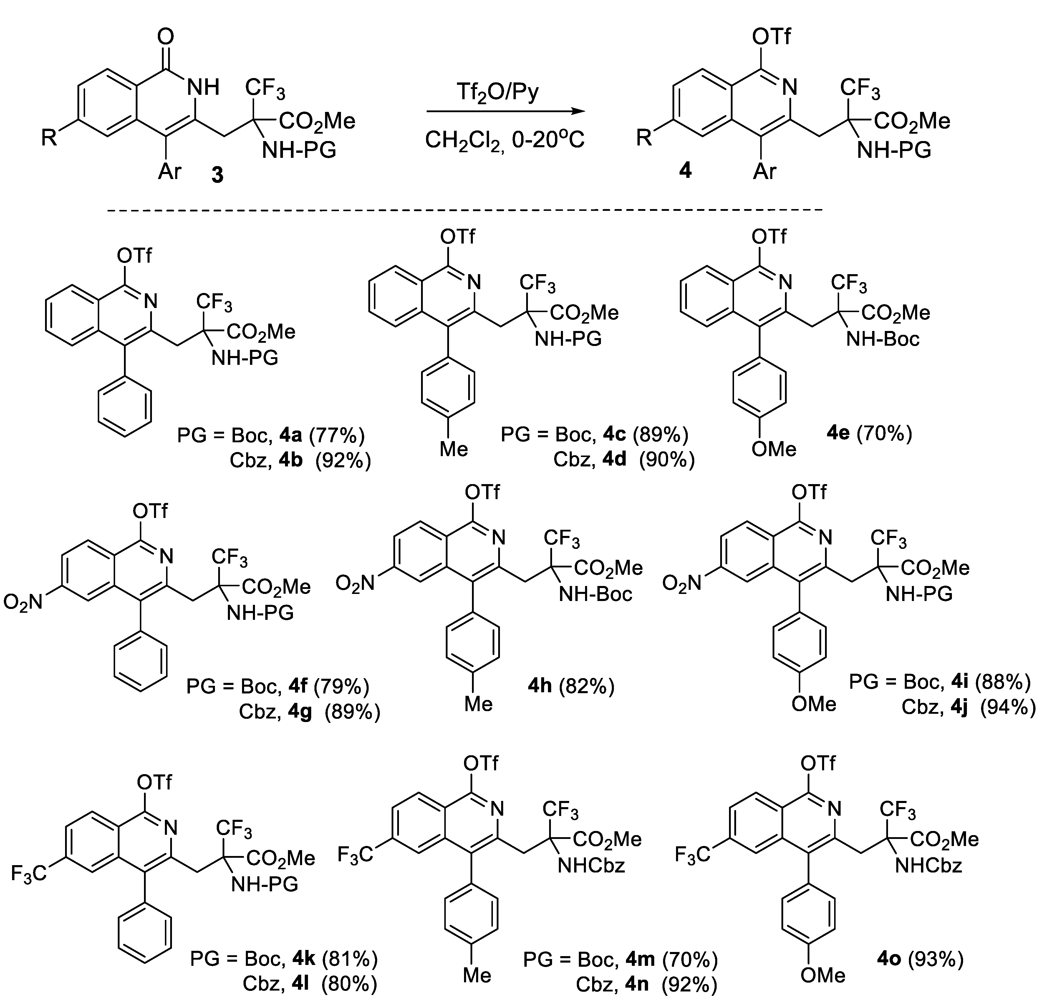 Molecules 27 08488 sch004