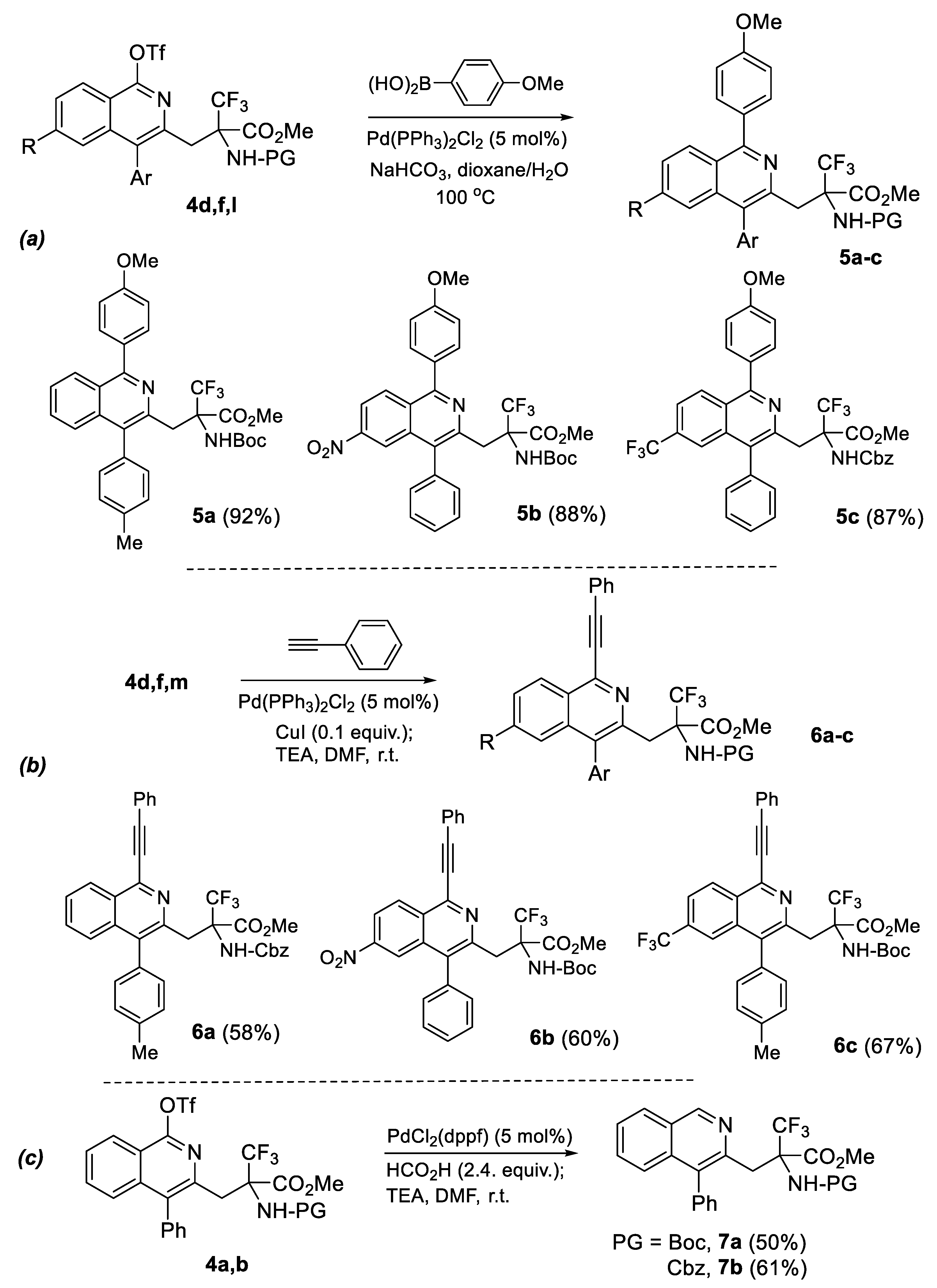 Molecules 27 08488 sch005