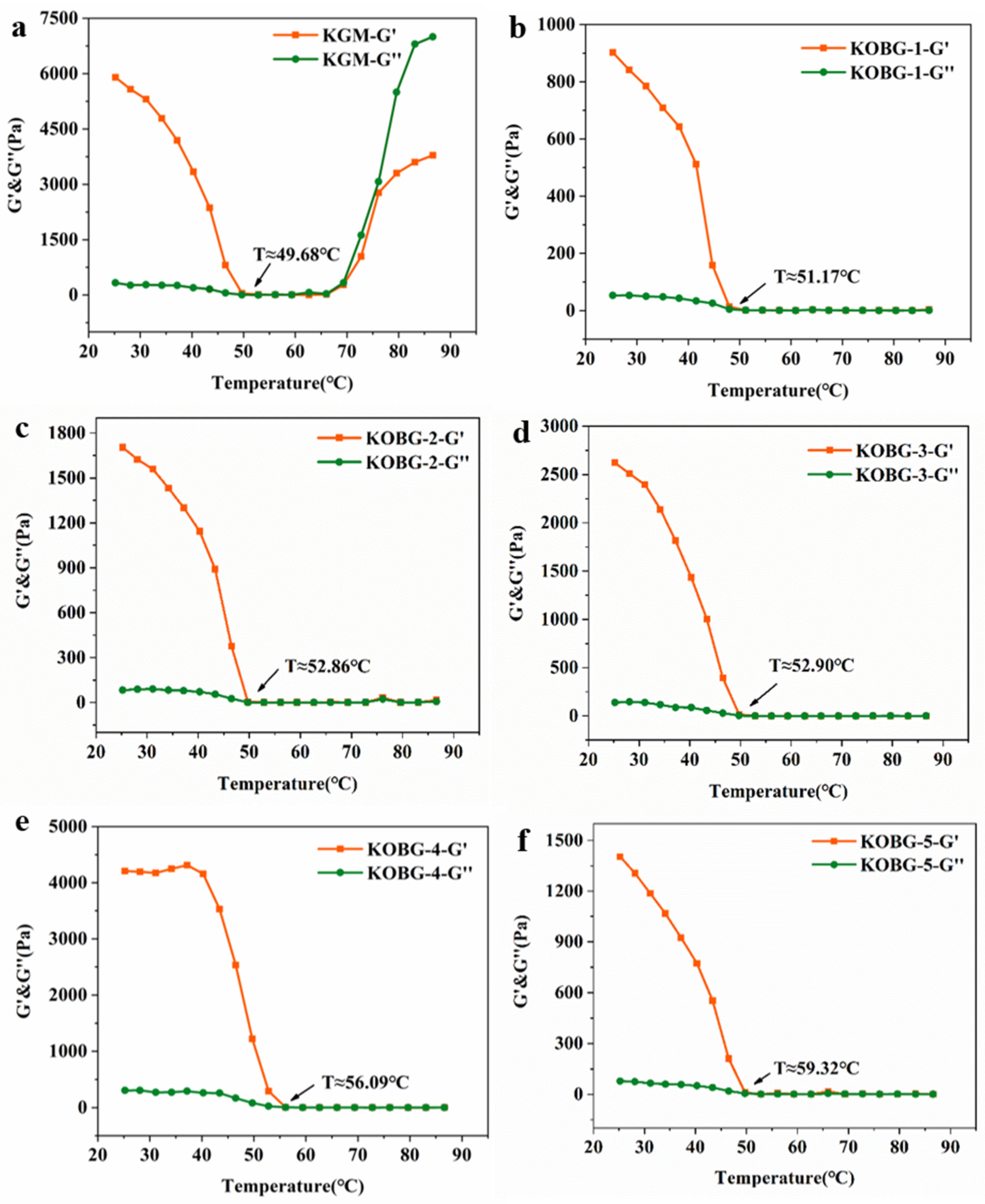 Molecules 27 08494 g001
