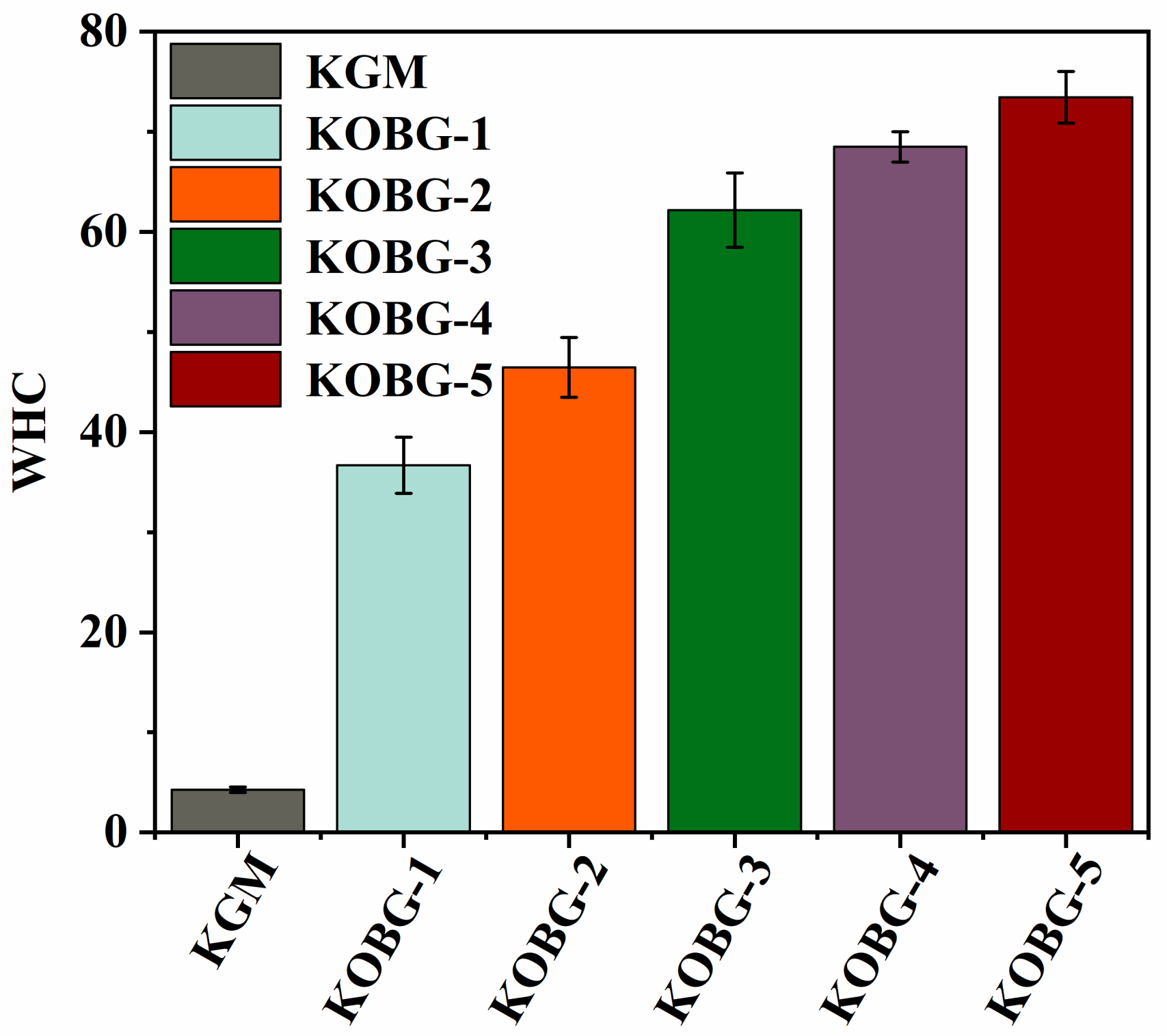 Molecules 27 08494 g008