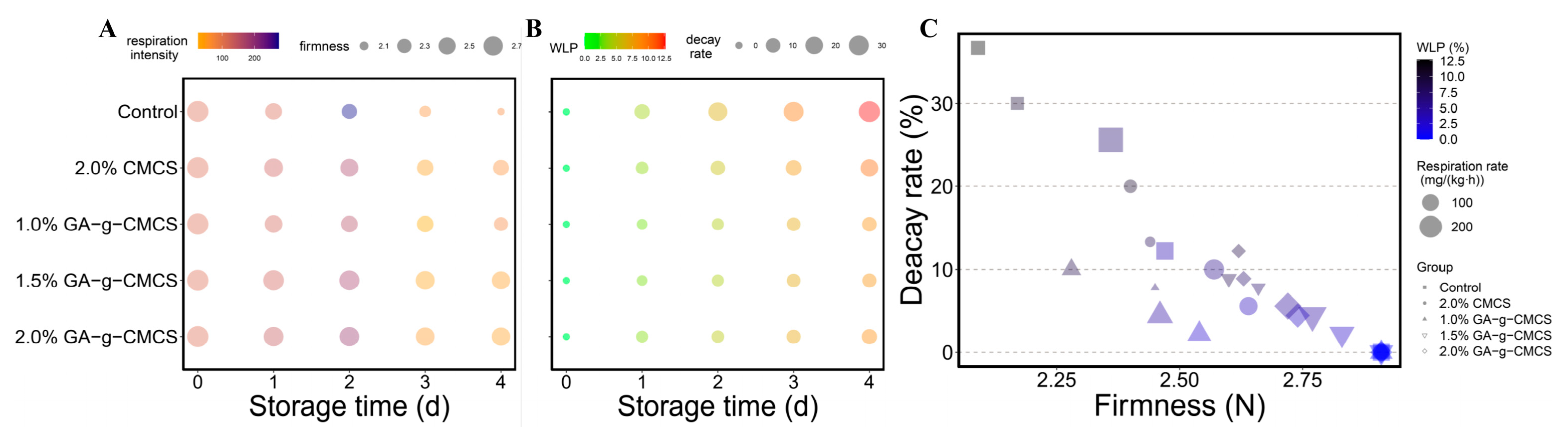Molecules 27 08496 g004