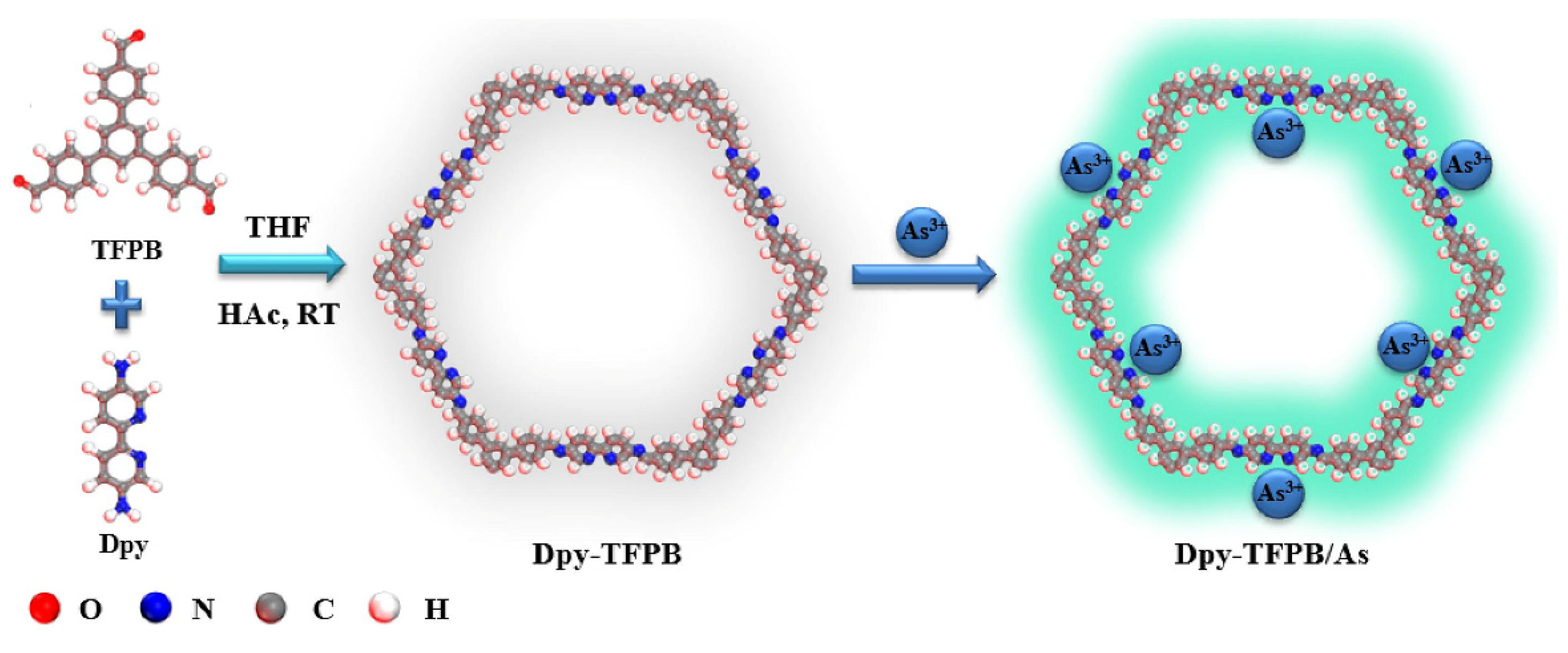 Molecules 27 08497 g006 Molecules 27 08497 g006