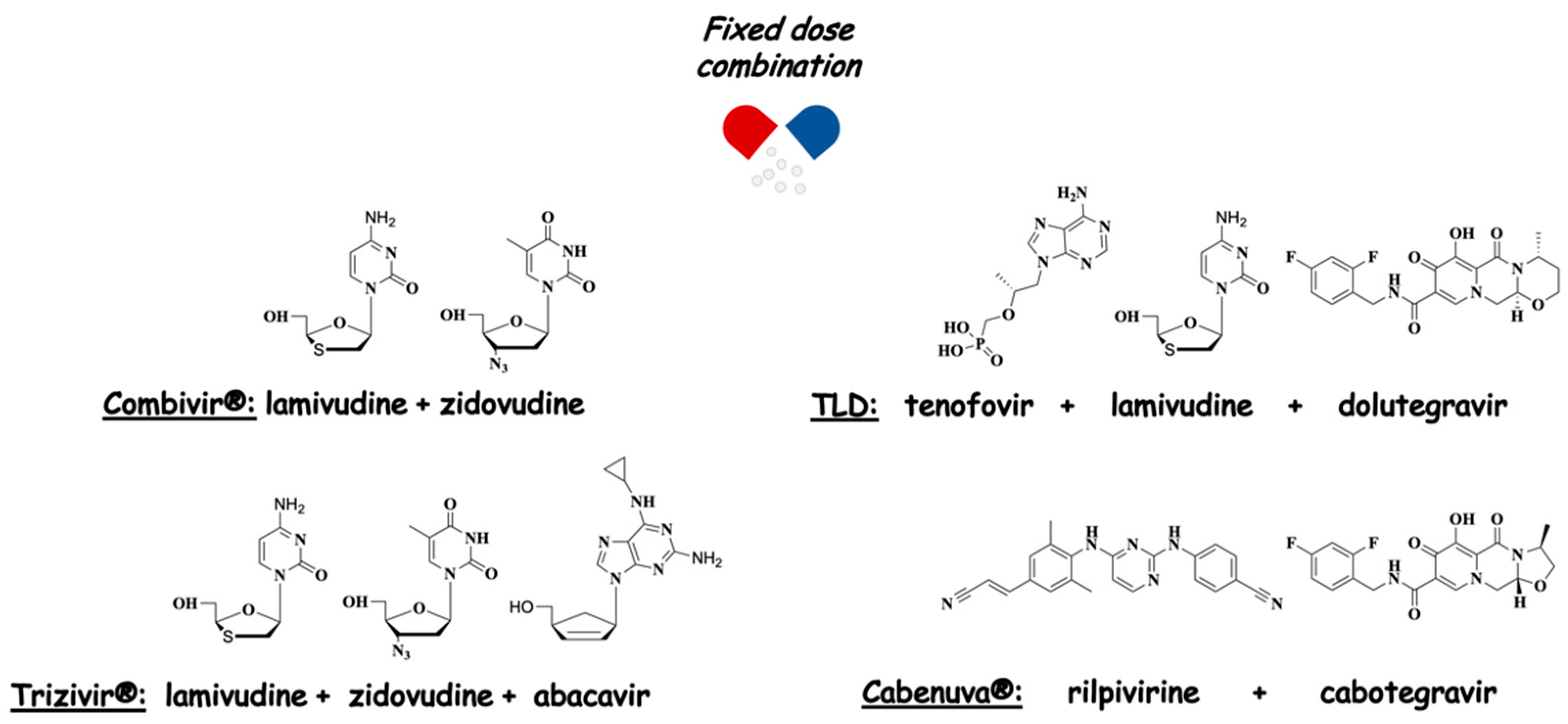 Molecules 27 08502 g004 Molecules 27 08502 g004