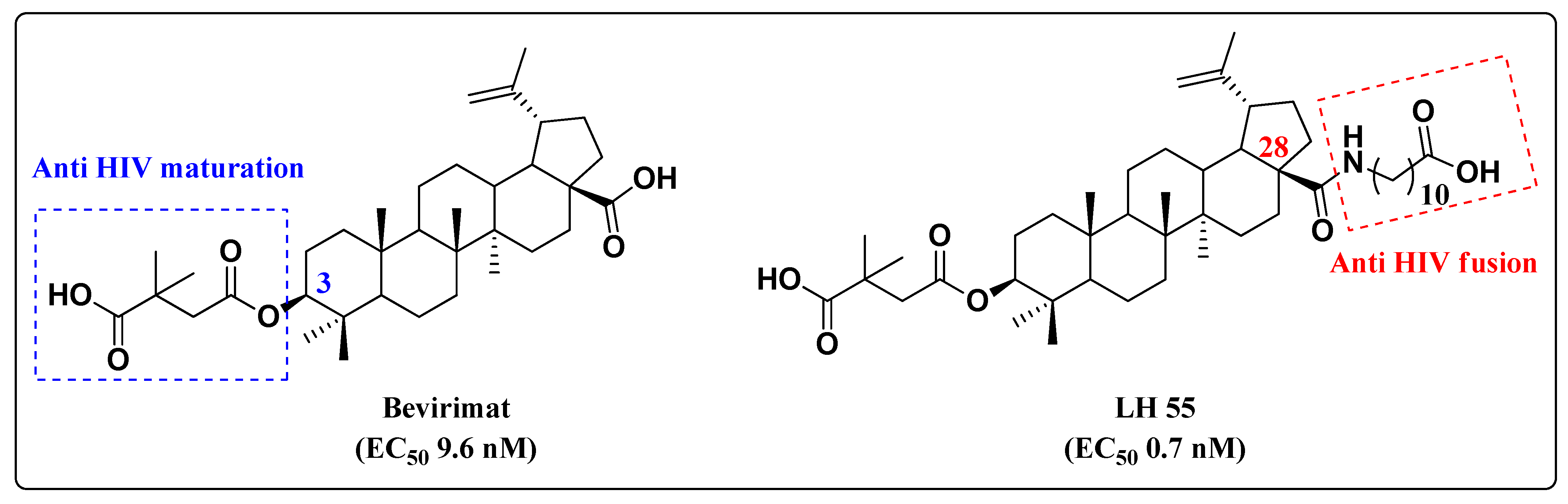 Molecules 27 08502 g009 Molecules 27 08502 g009