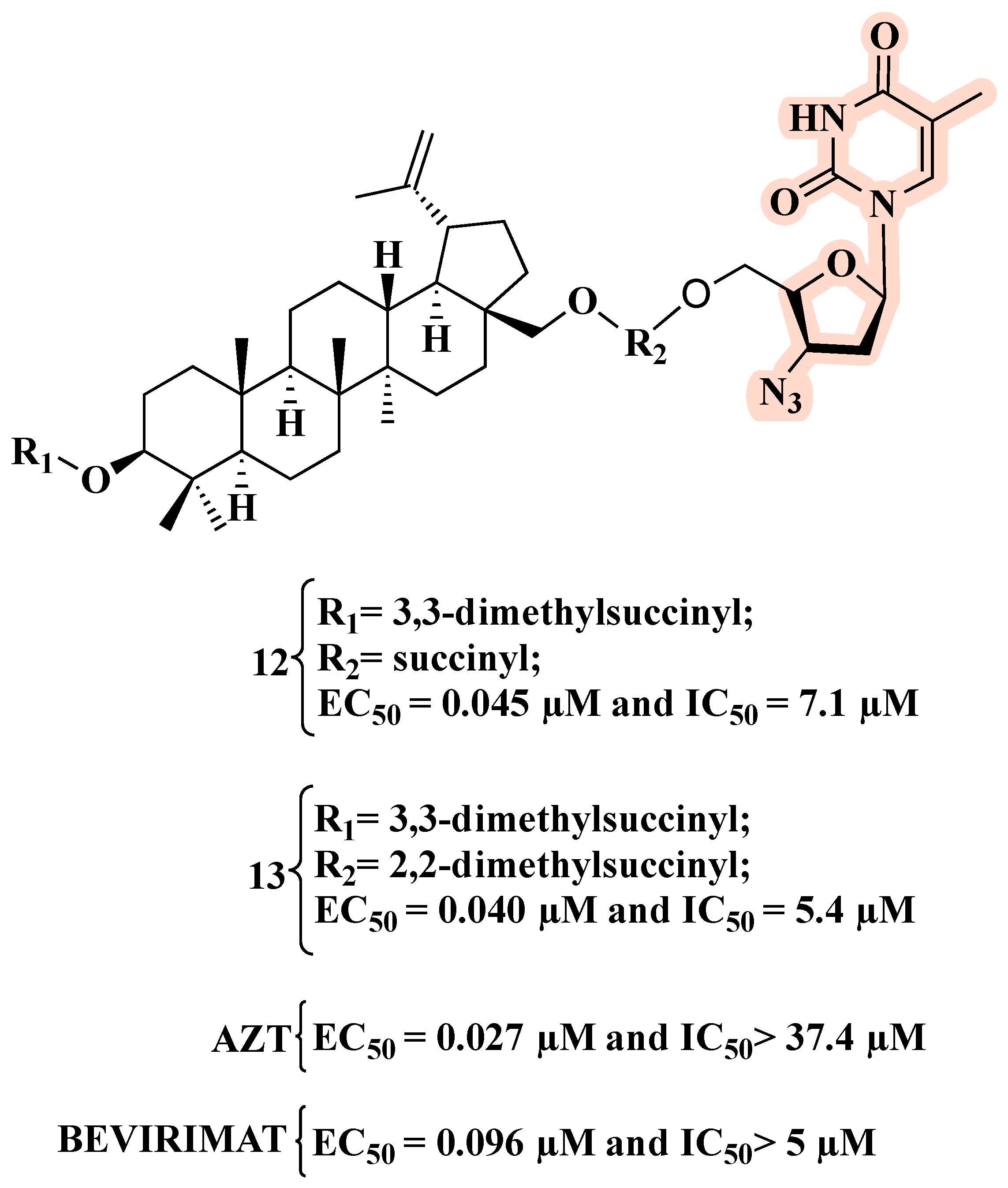 Molecules 27 08502 g010 Molecules 27 08502 g010