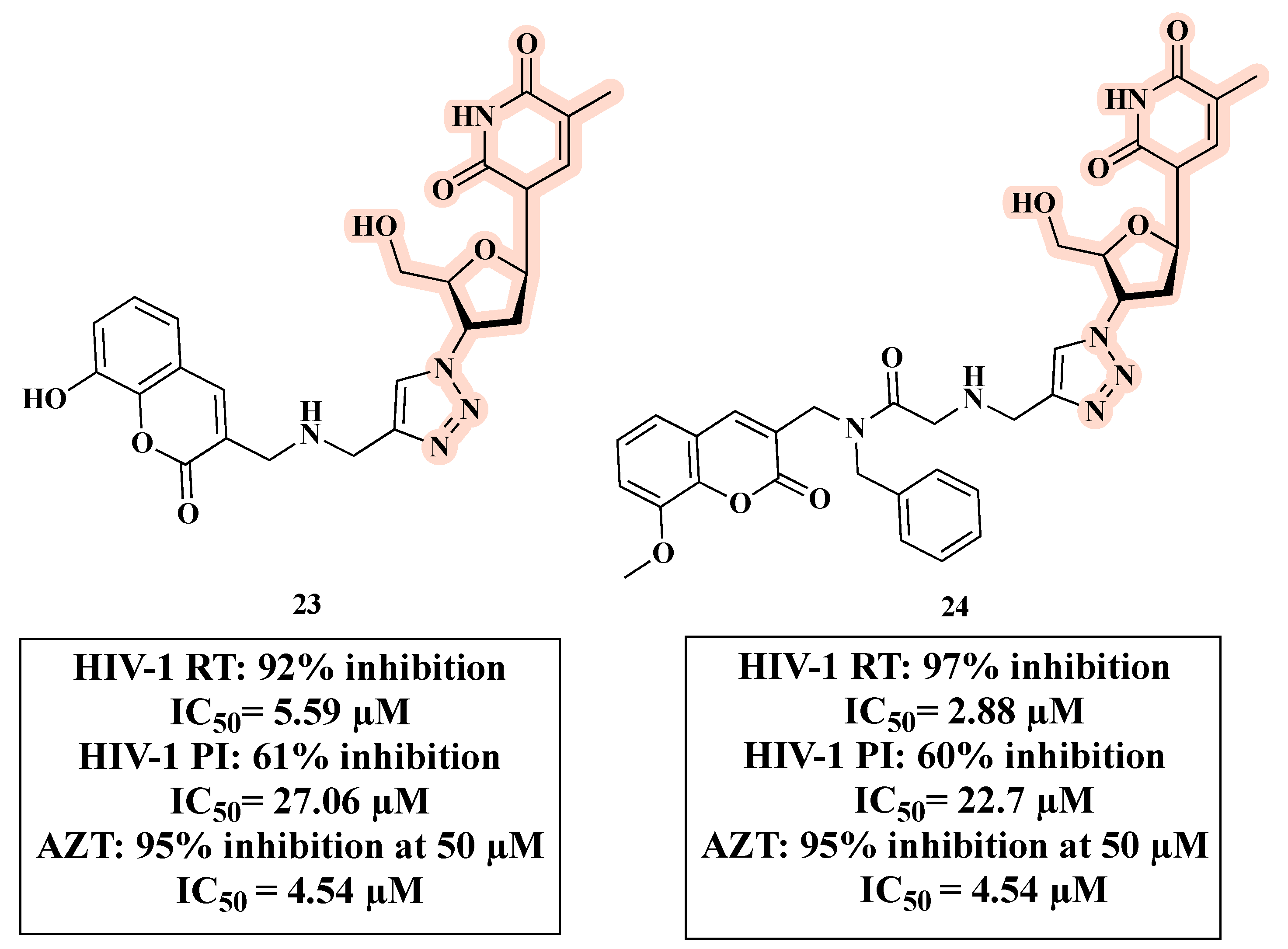 Molecules 27 08502 g015 Molecules 27 08502 g015