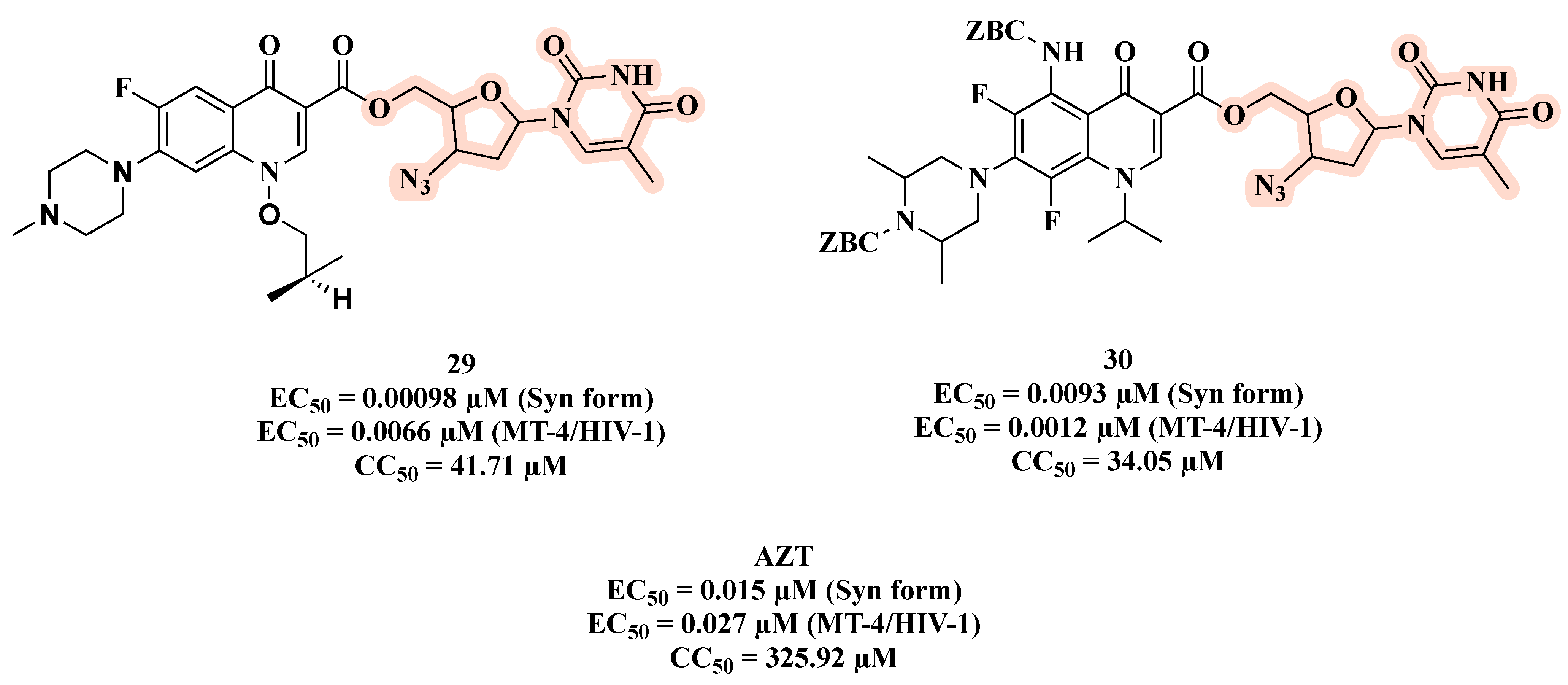 Molecules 27 08502 g018 Molecules 27 08502 g018