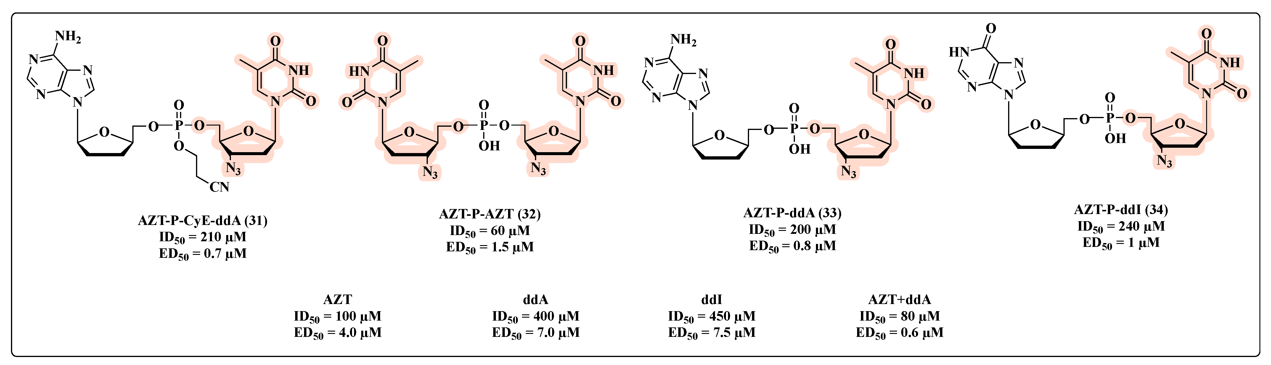 Molecules 27 08502 g019 Molecules 27 08502 g019