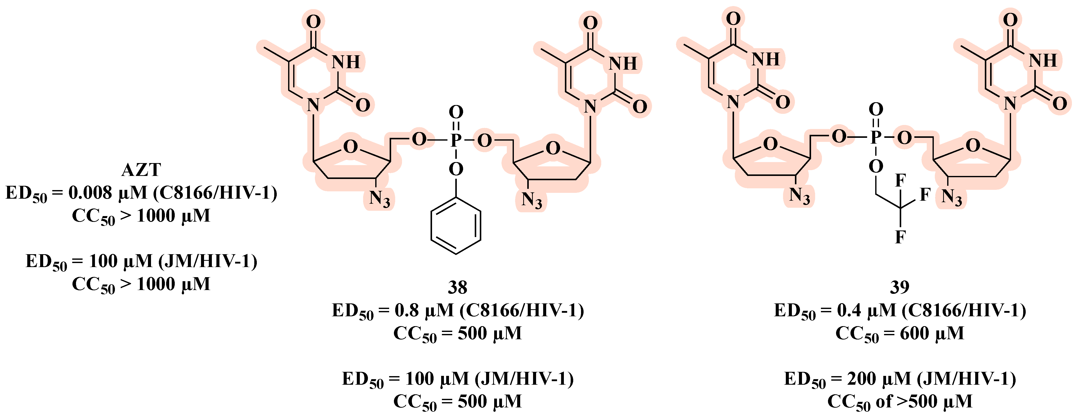 Molecules 27 08502 g021 Molecules 27 08502 g021