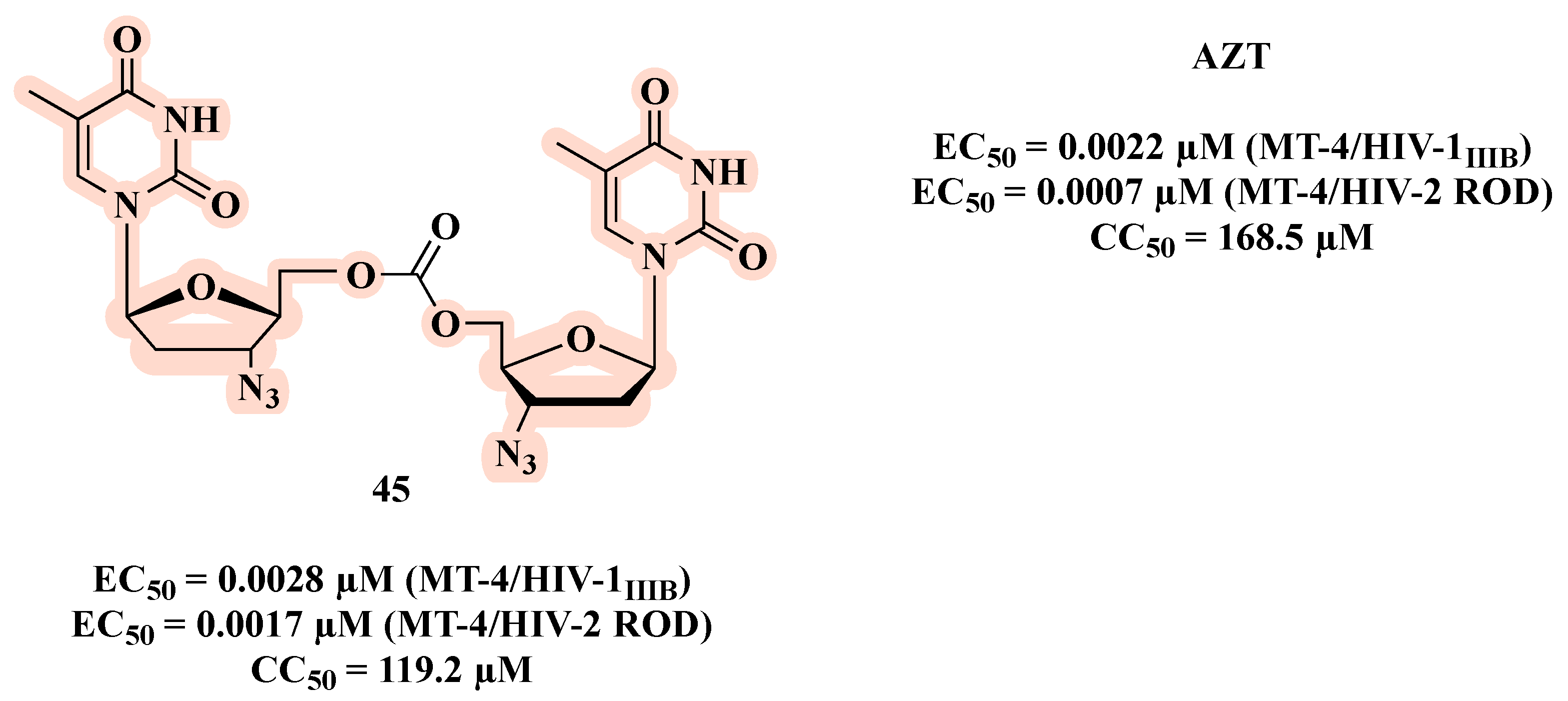 Molecules 27 08502 g023 Molecules 27 08502 g023