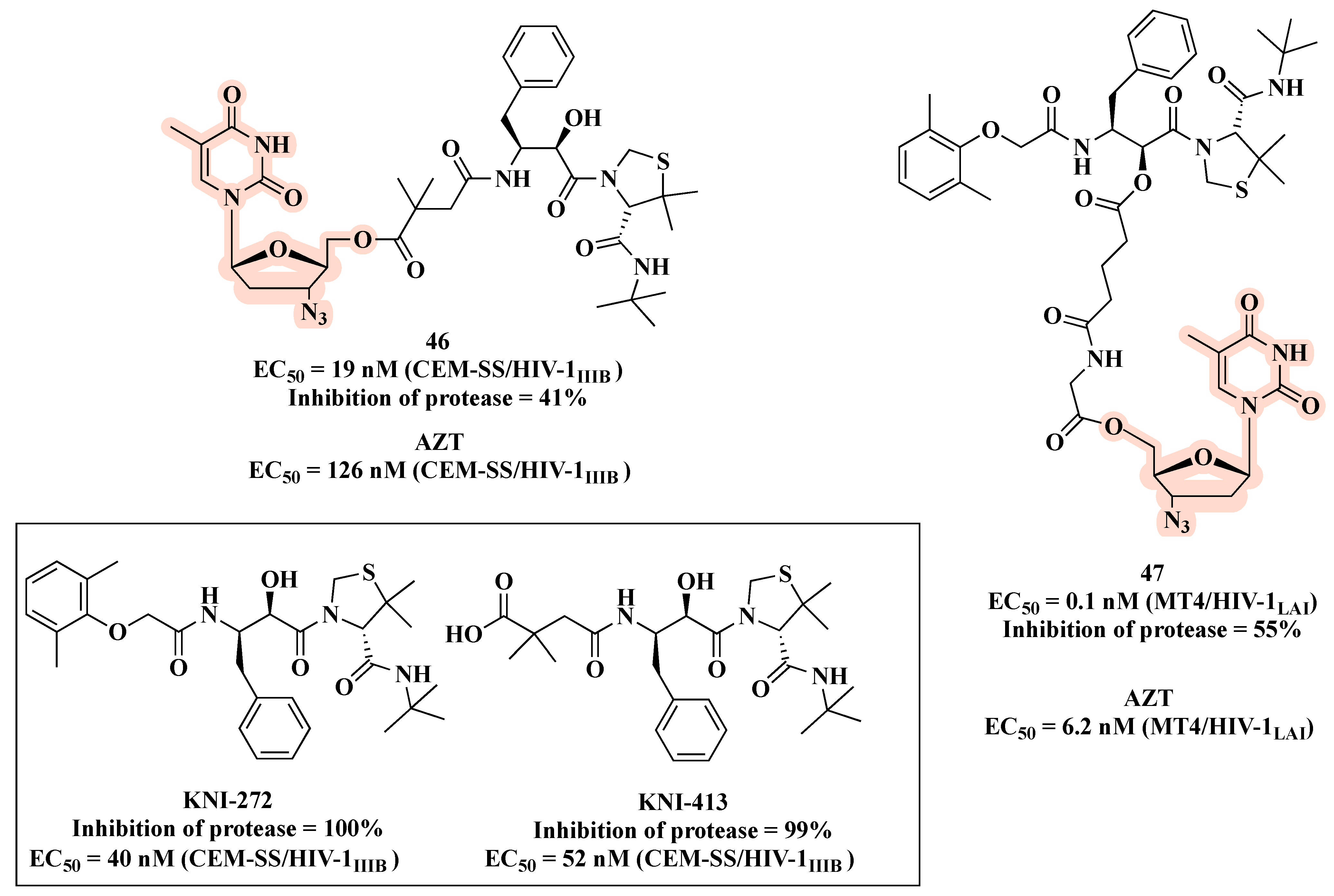Molecules 27 08502 g024 Molecules 27 08502 g024
