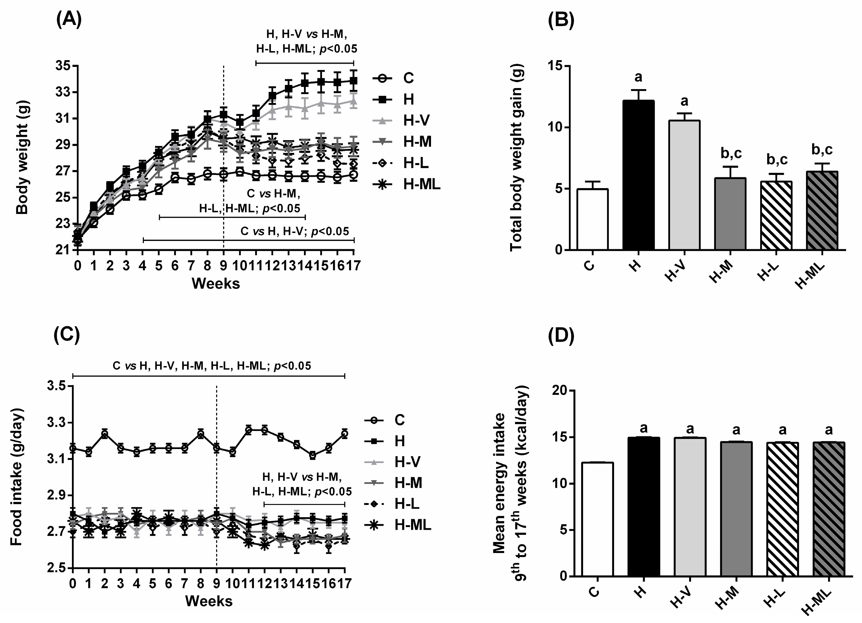 Molecules 27 08503 g001