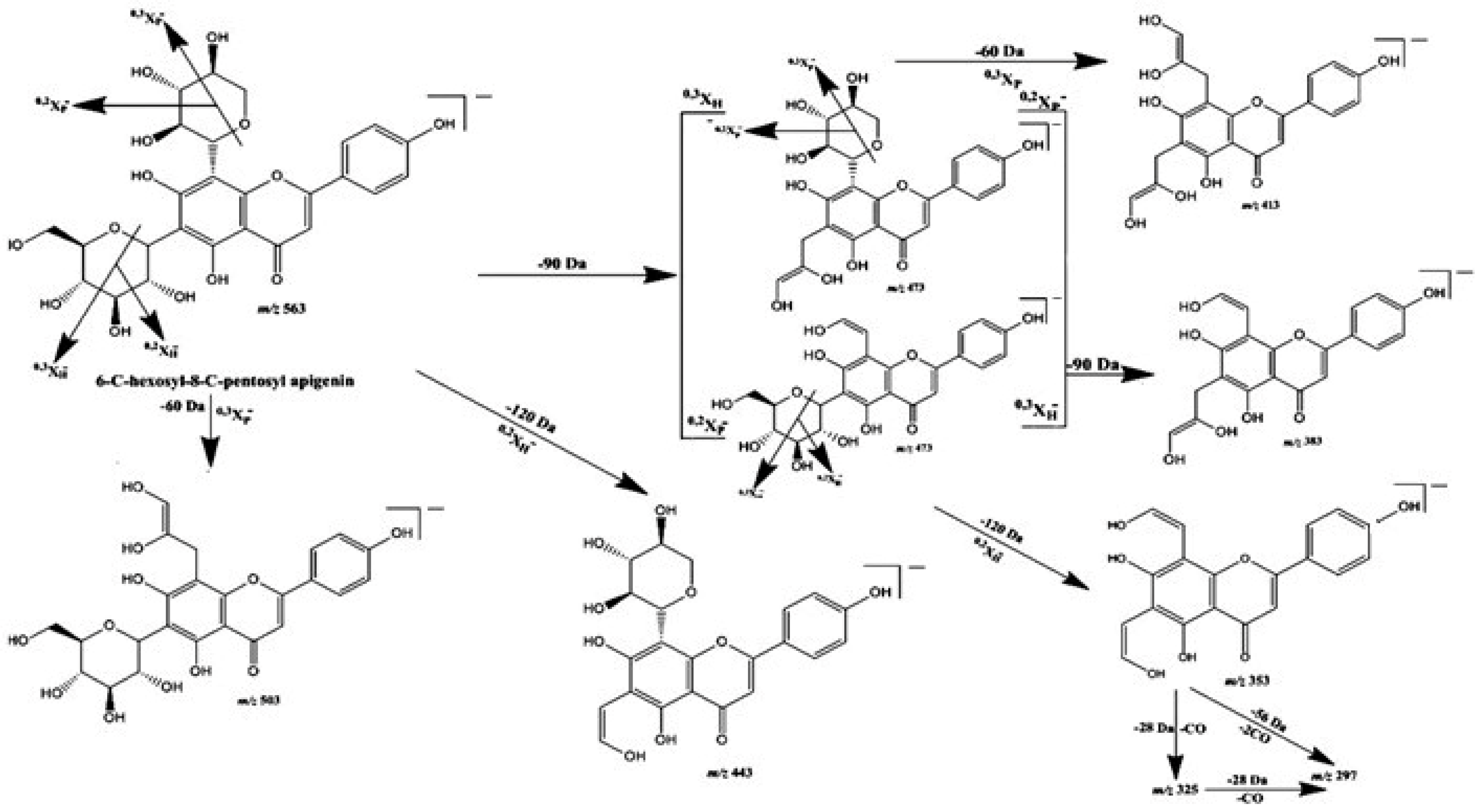 Molecules 27 08504 g001 Molecules 27 08504 g001