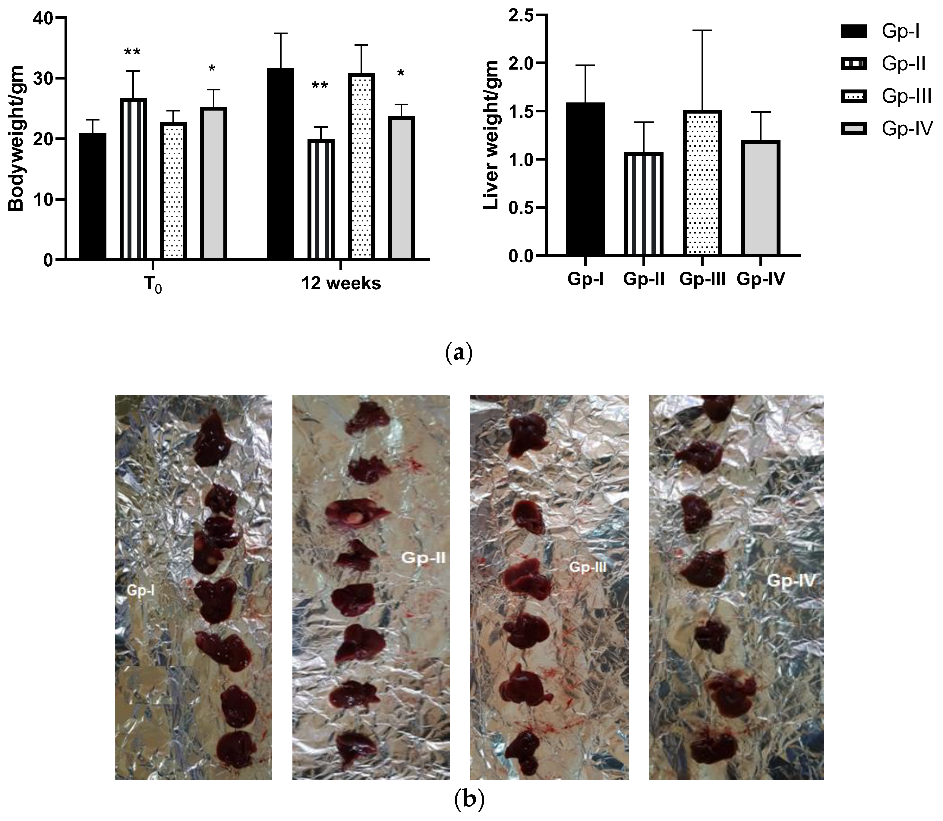 Molecules 27 08504 g003 Molecules 27 08504 g003
