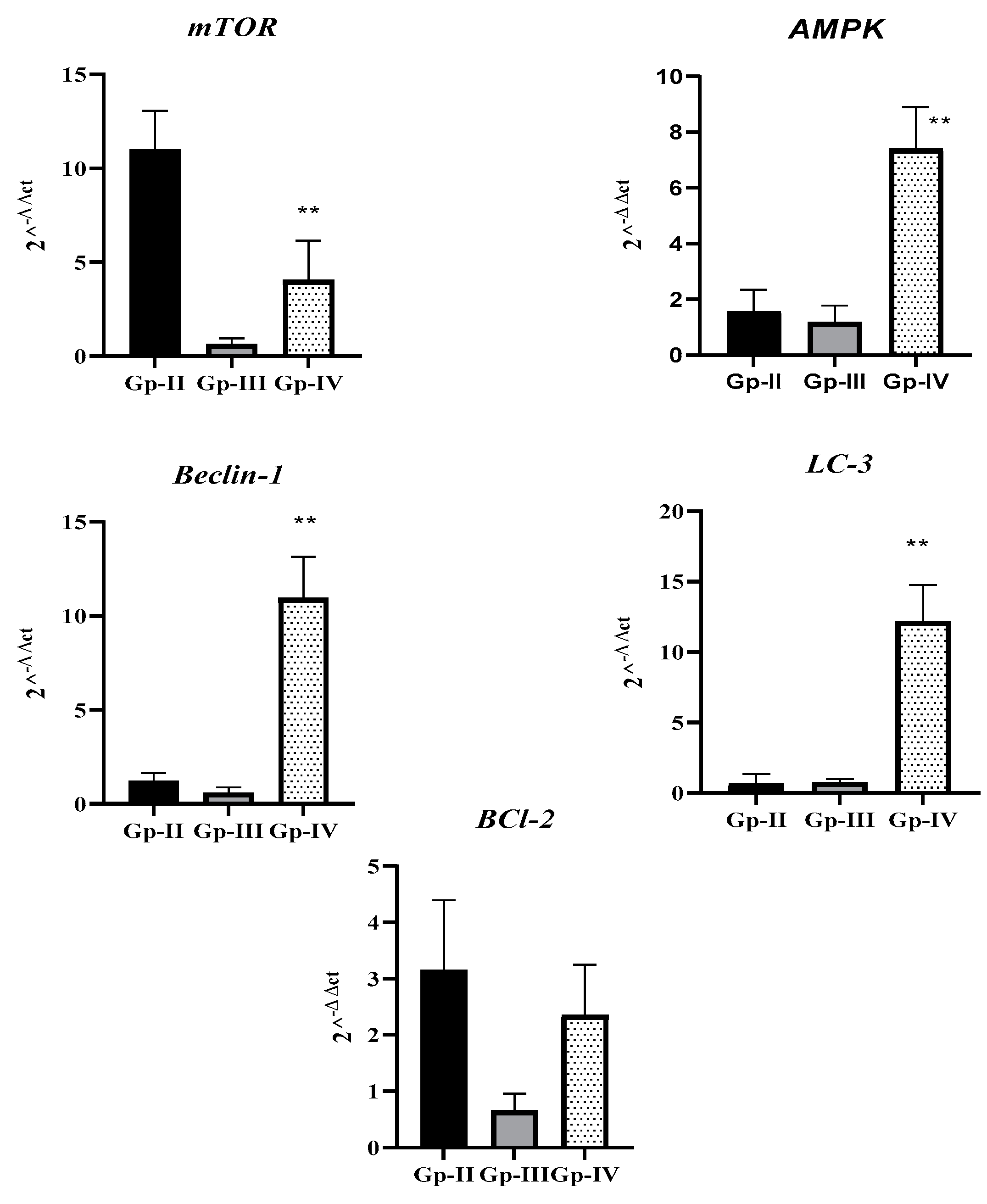 Molecules 27 08504 g005 Molecules 27 08504 g005