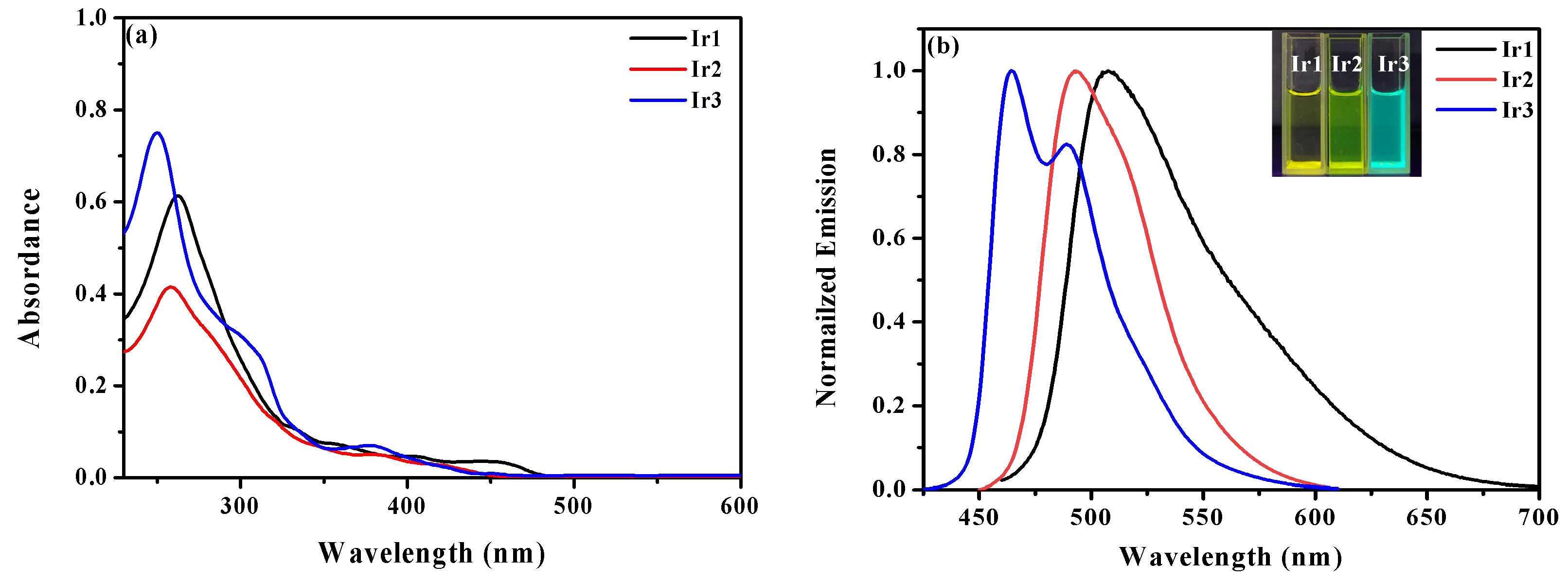 Molecules 27 08506 g002
