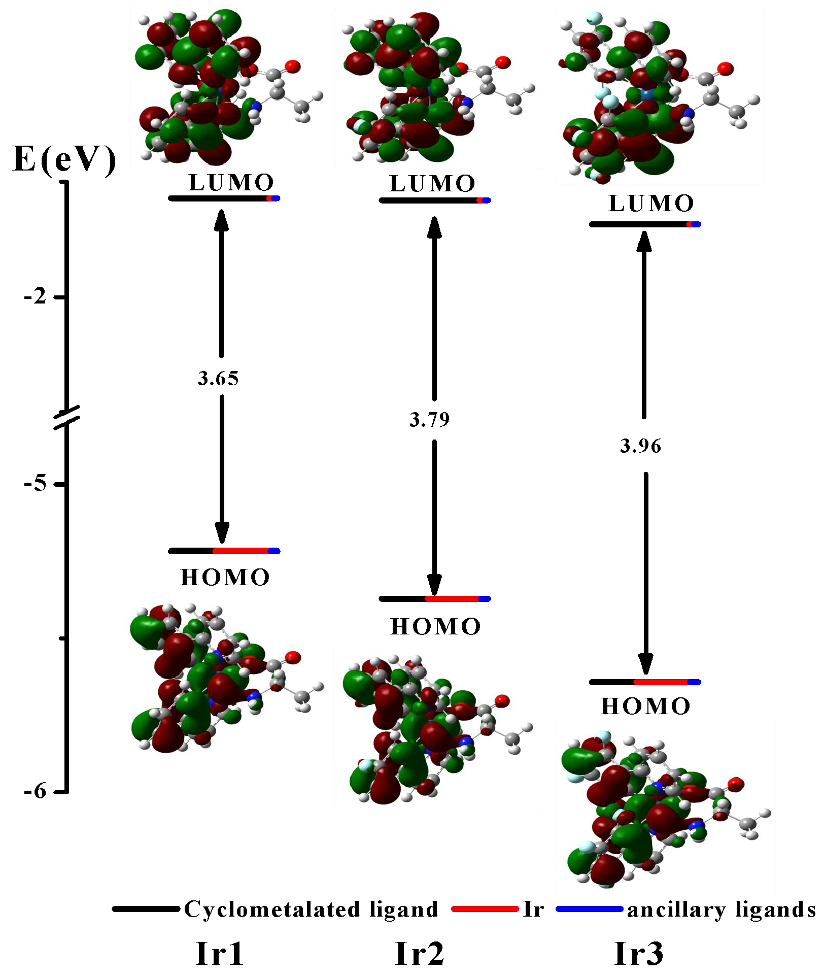 Molecules 27 08506 g004