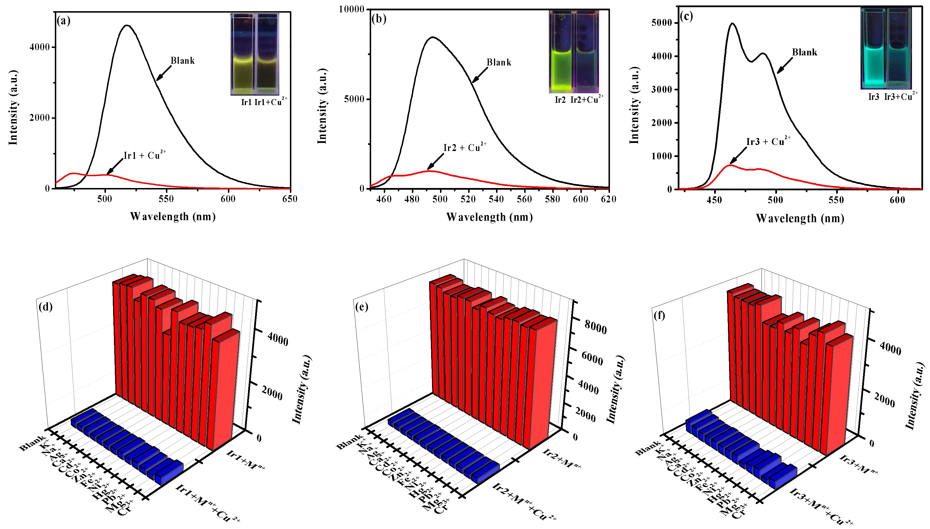 Molecules 27 08506 g005