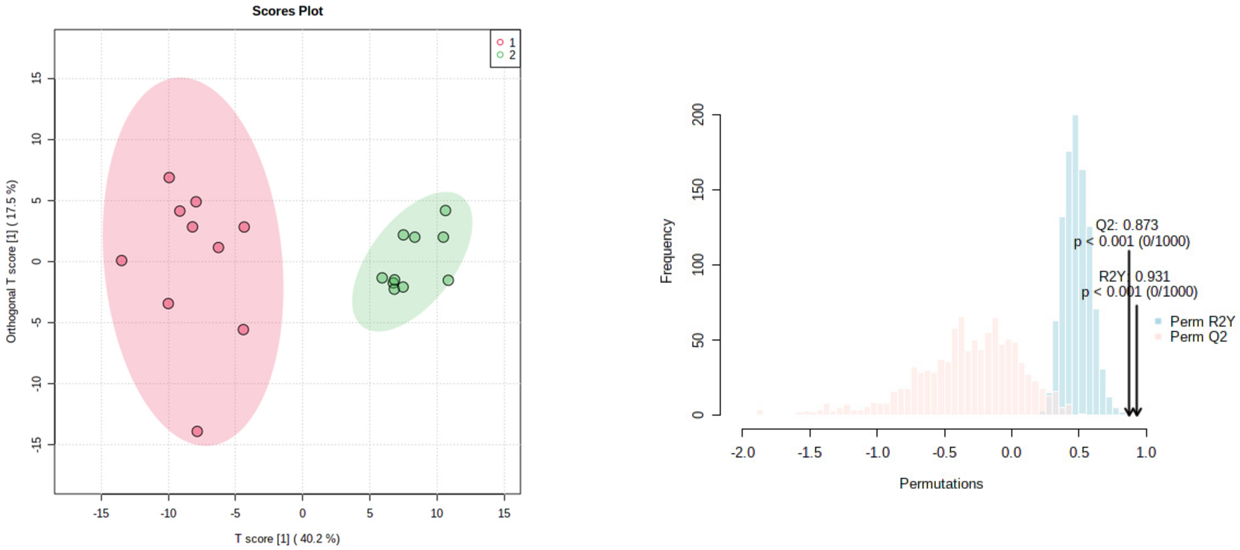 Molecules 27 08507 g002