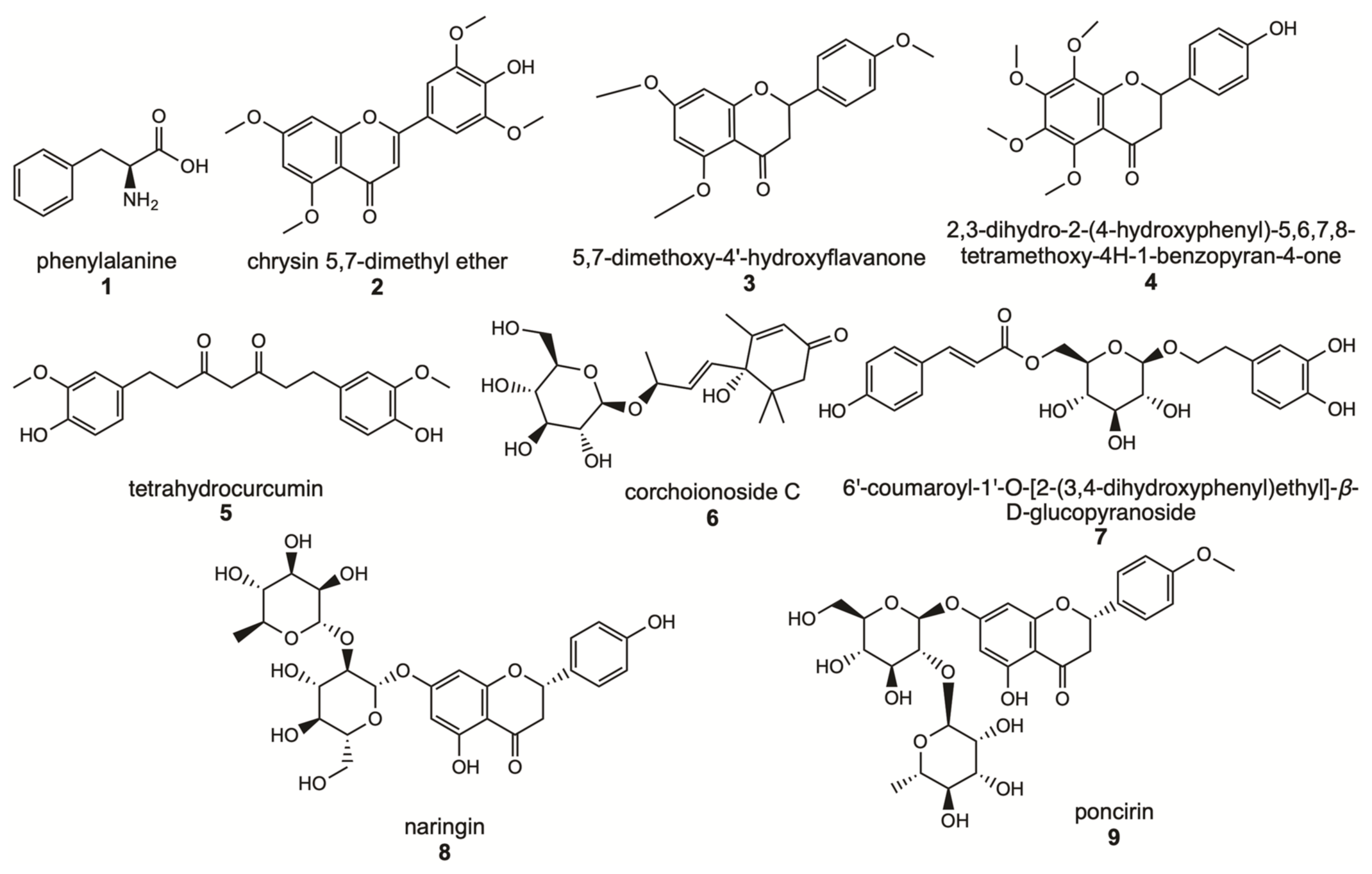 Molecules 27 08507 g003