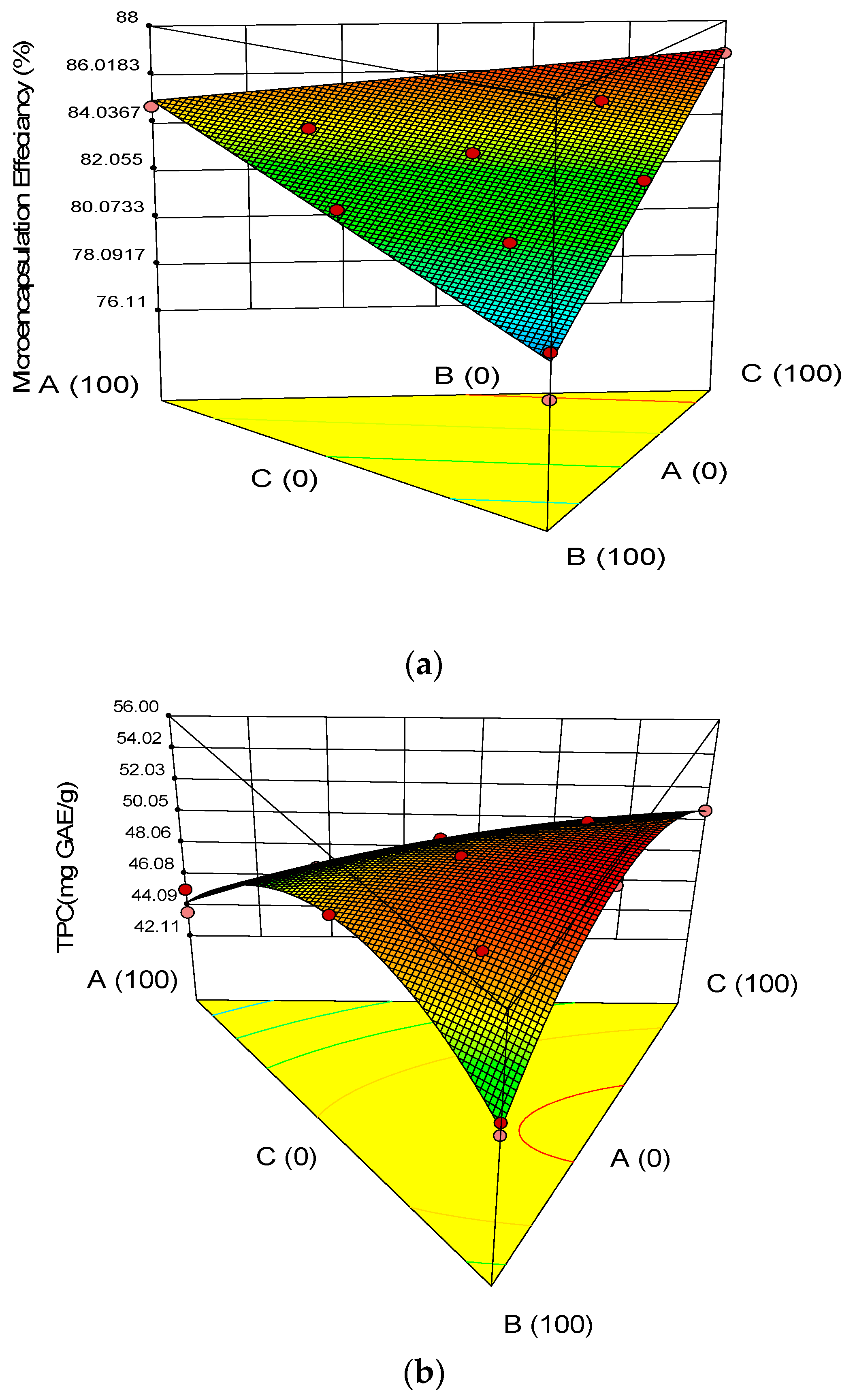 Molecules 27 08509 g003a Molecules 27 08509 g003a