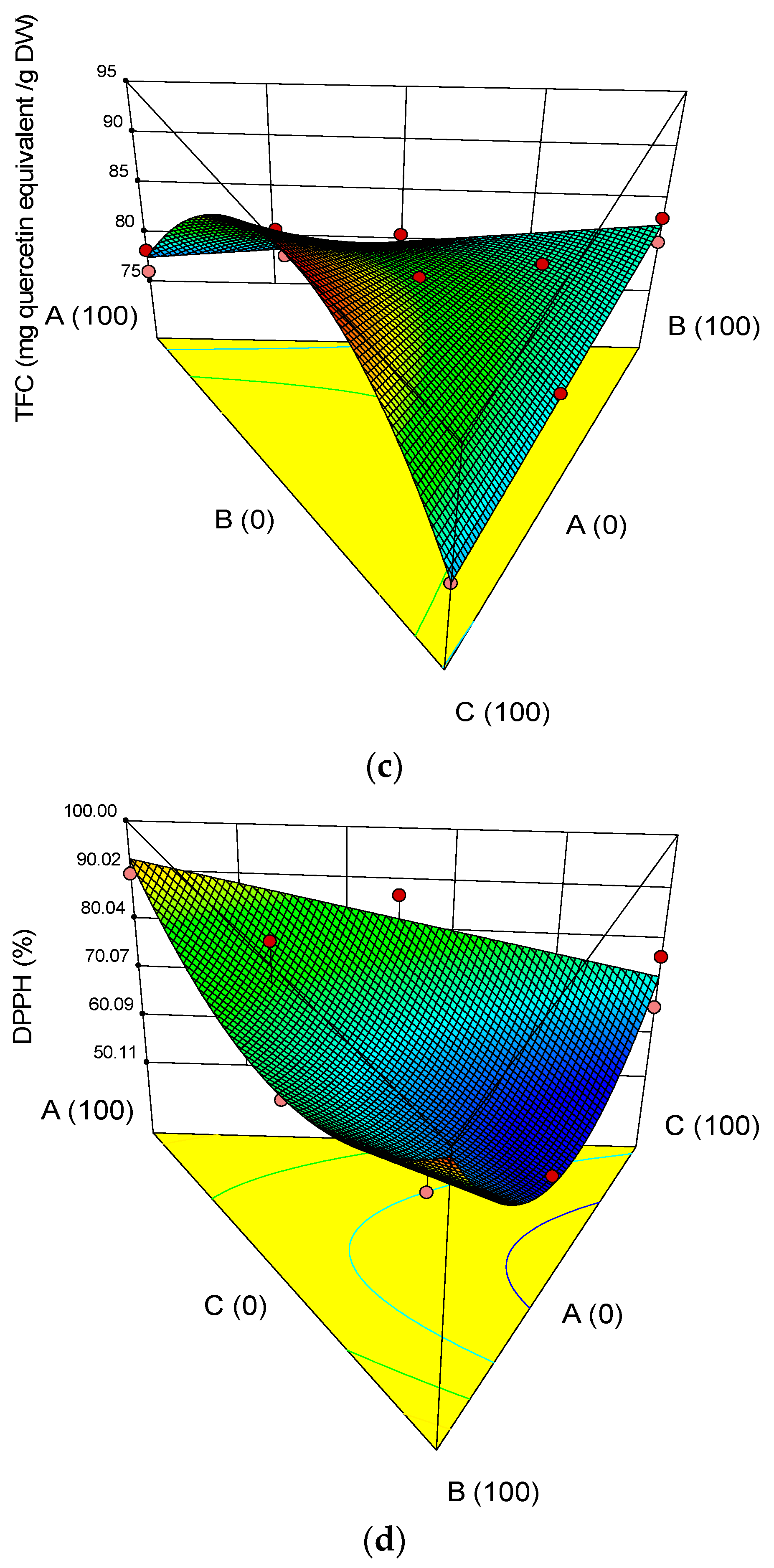 Molecules 27 08509 g003b Molecules 27 08509 g003b