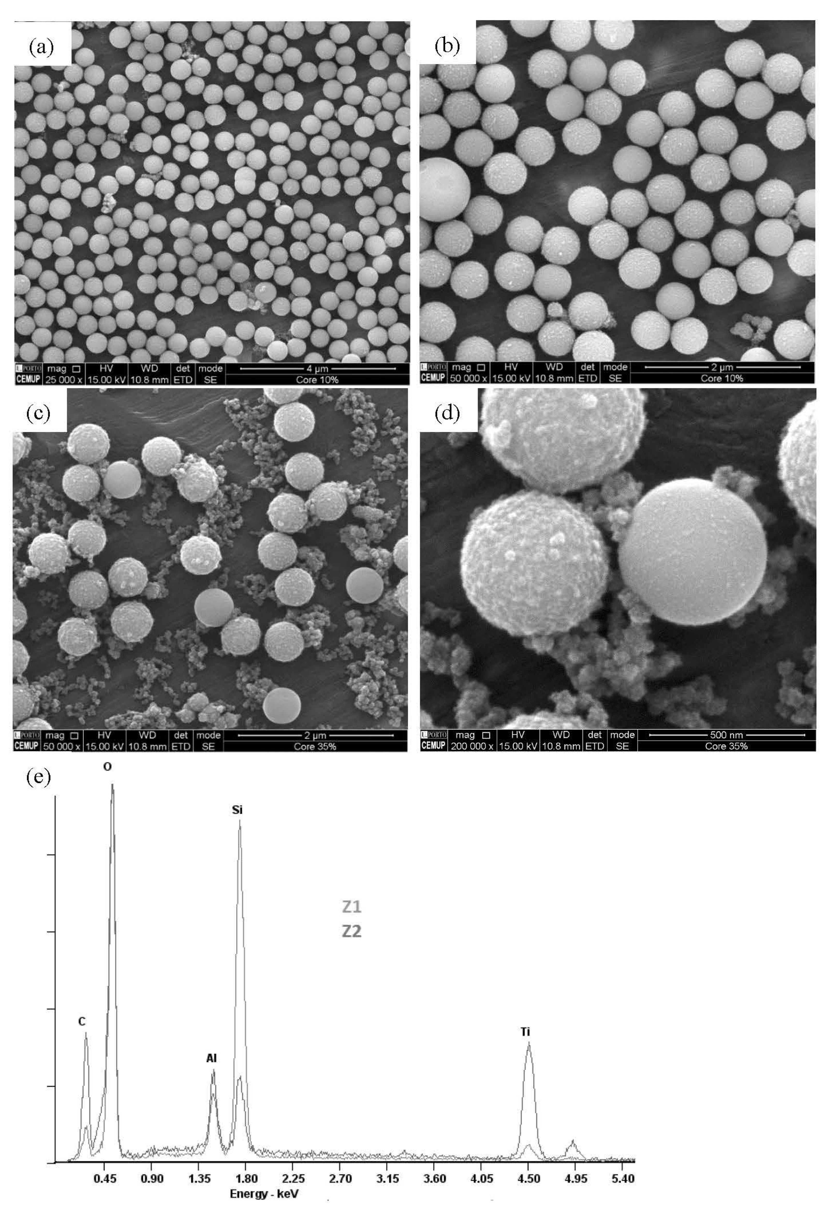 Molecules 27 08510 g001
