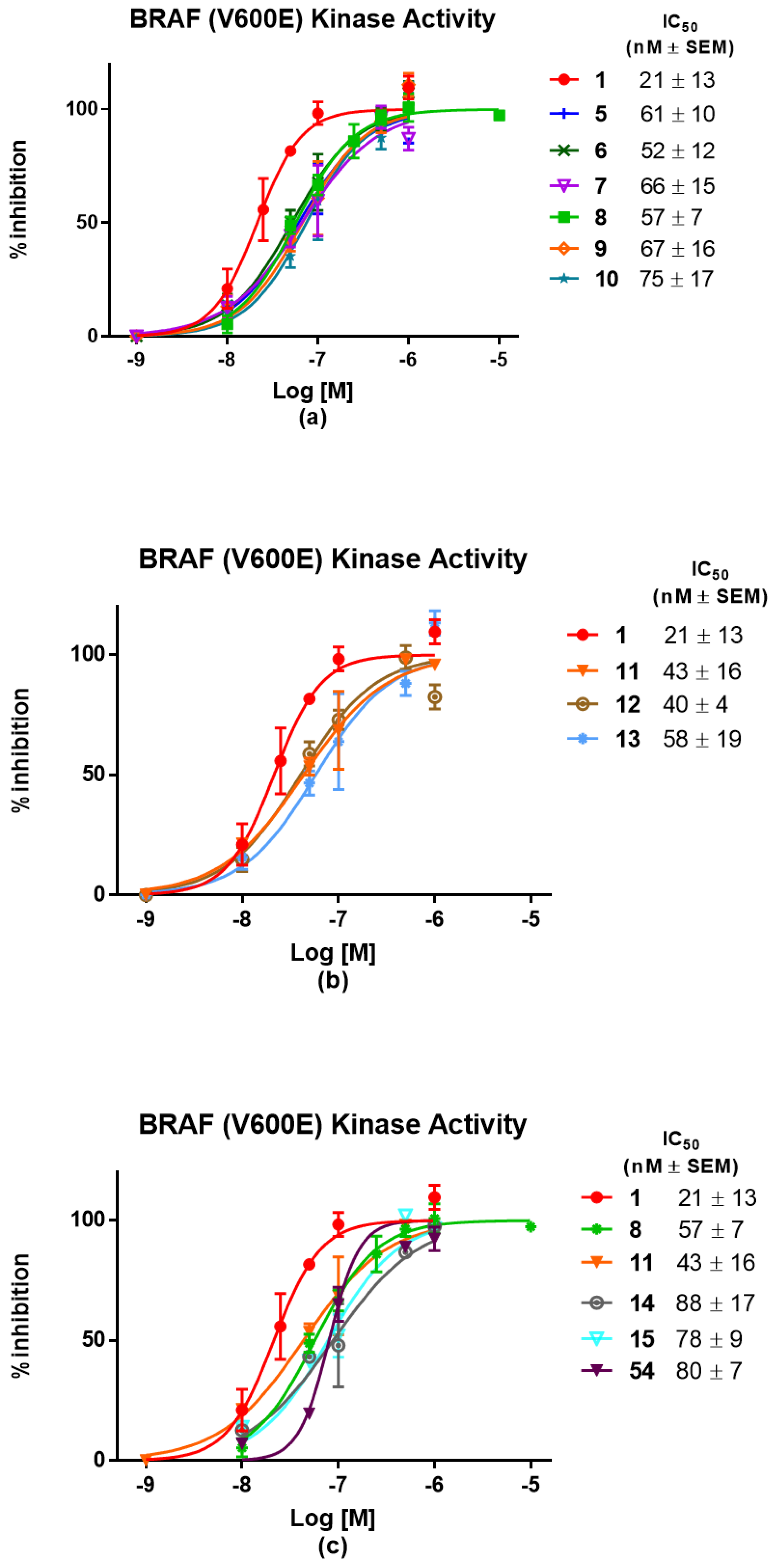 Molecules 27 08513 g004