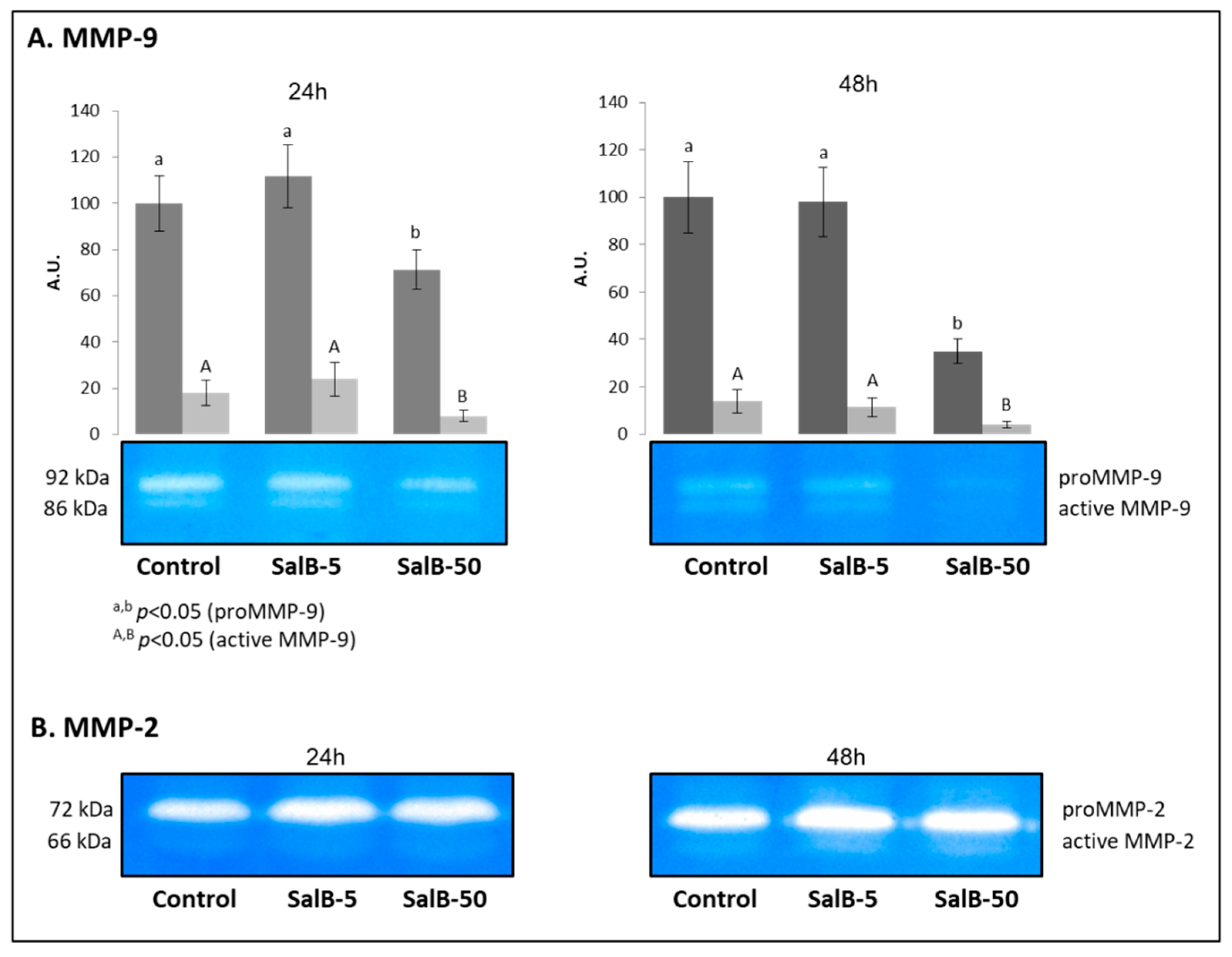 Molecules 27 08514 g004 Molecules 27 08514 g004