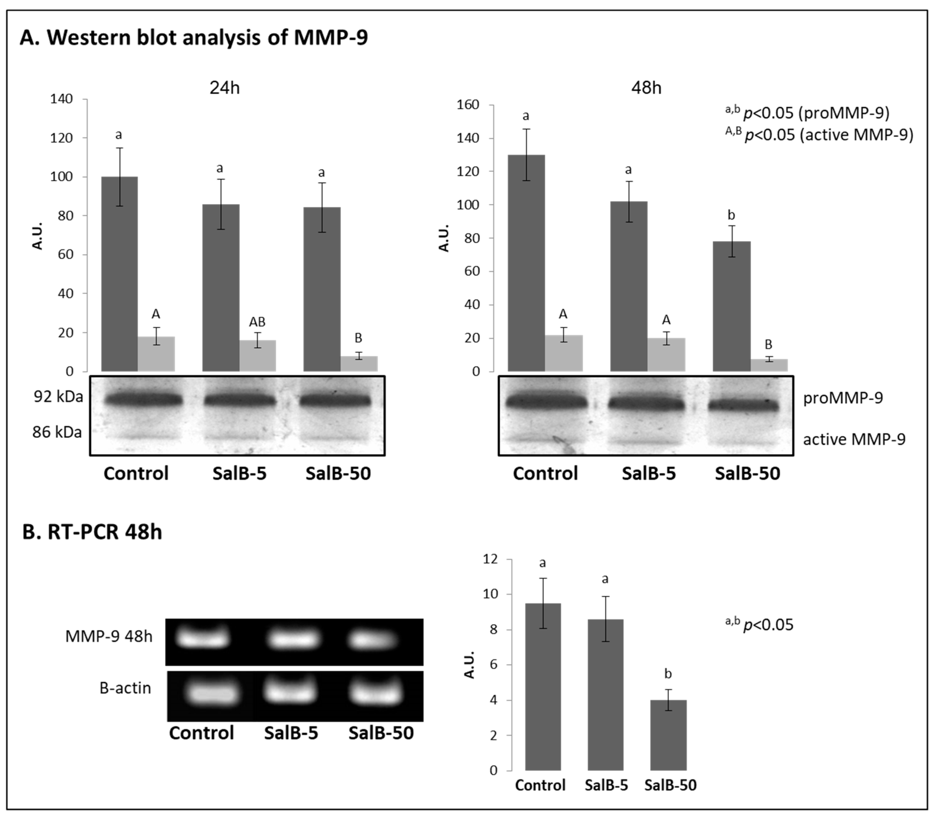 Molecules 27 08514 g006 Molecules 27 08514 g006