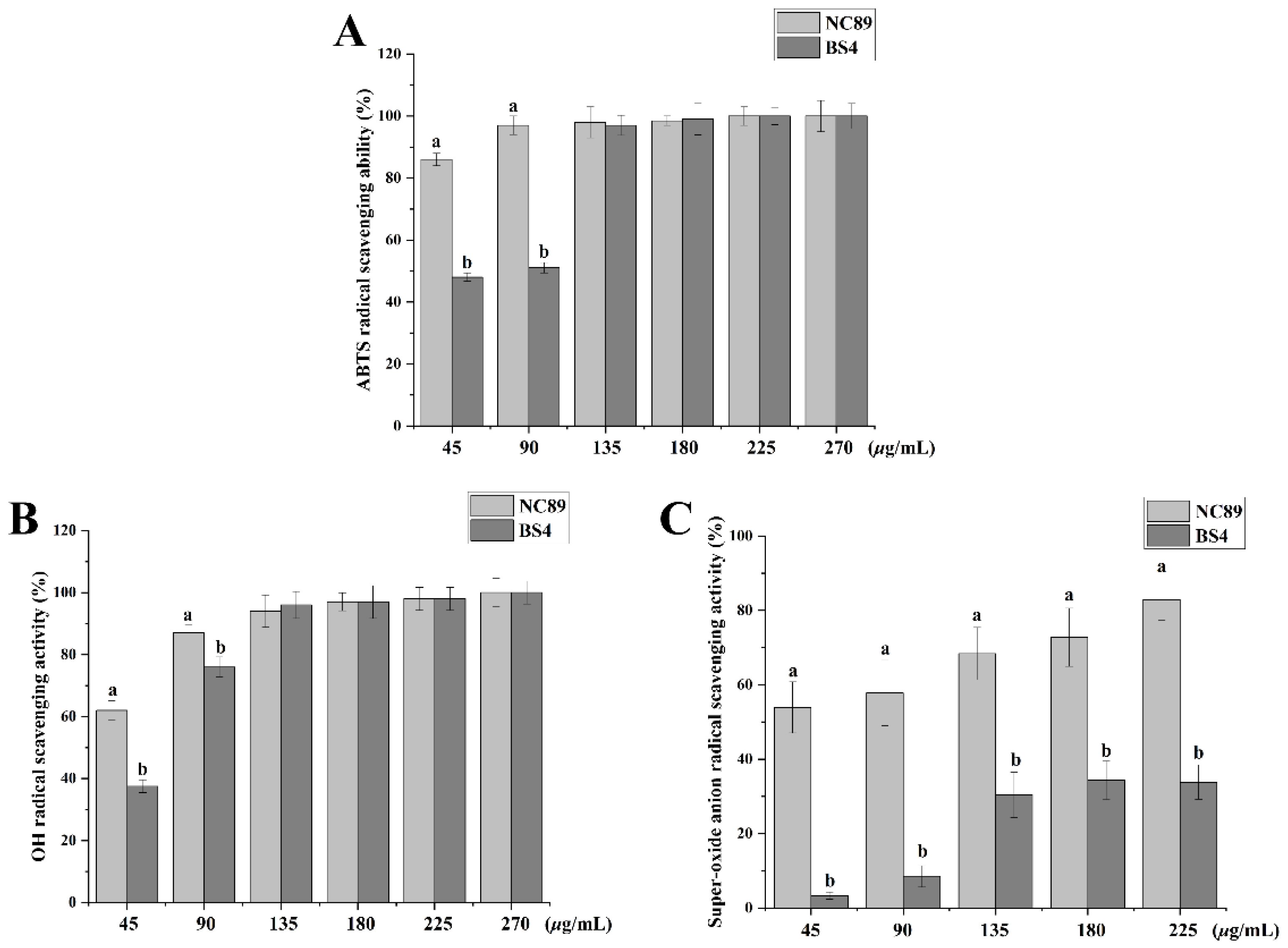 Molecules 27 08516 g002 Molecules 27 08516 g002
