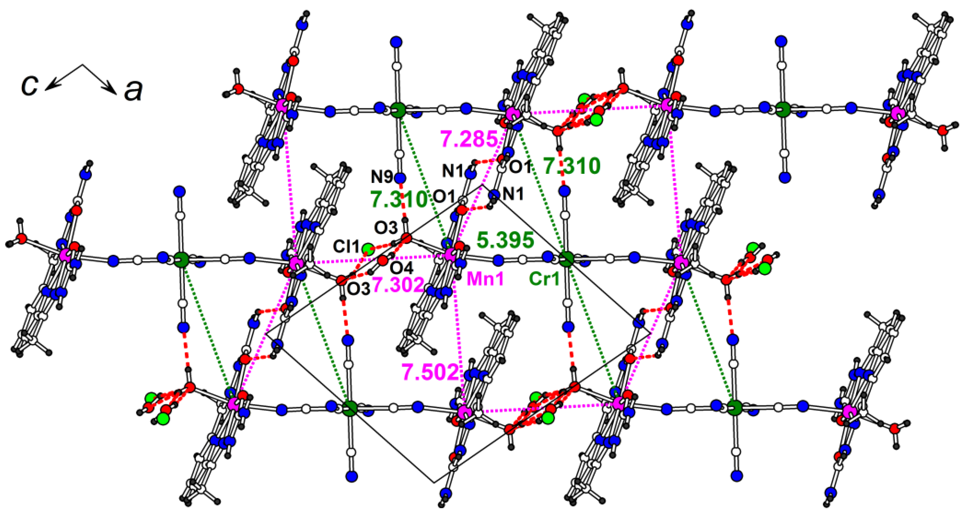 Molecules 27 08518 g005