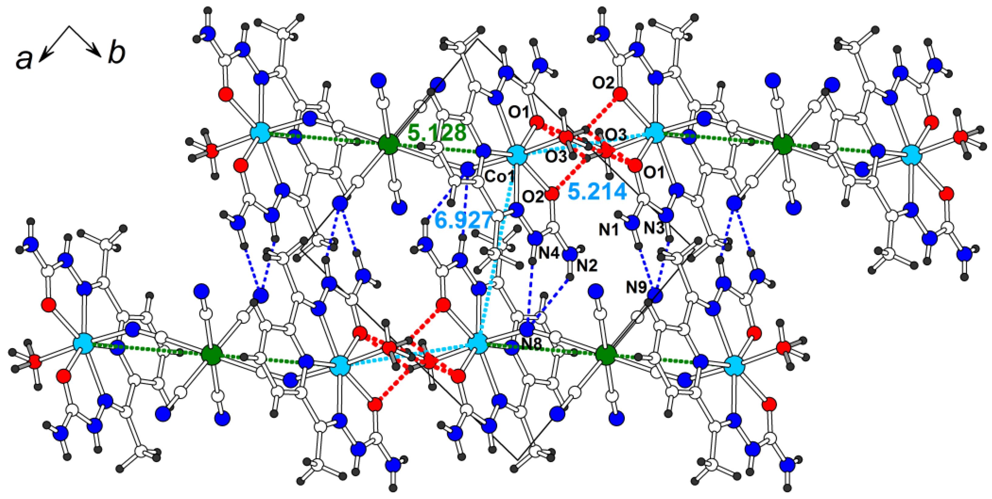 Molecules 27 08518 g007