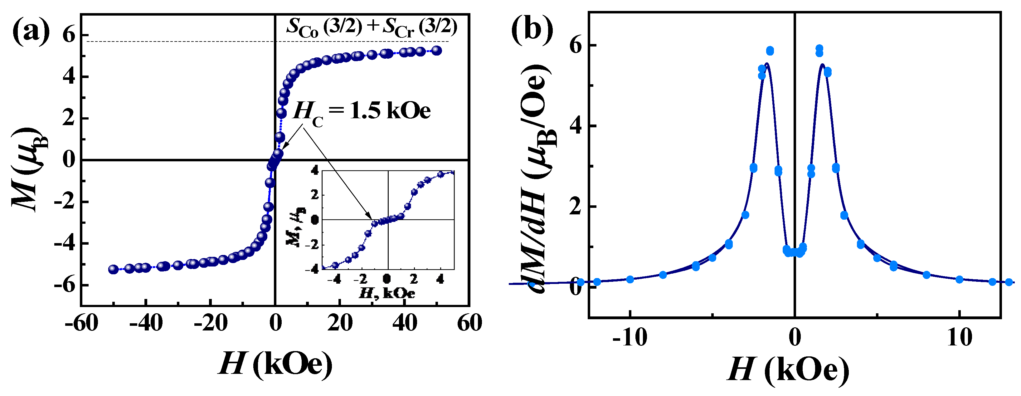 Molecules 27 08518 g009