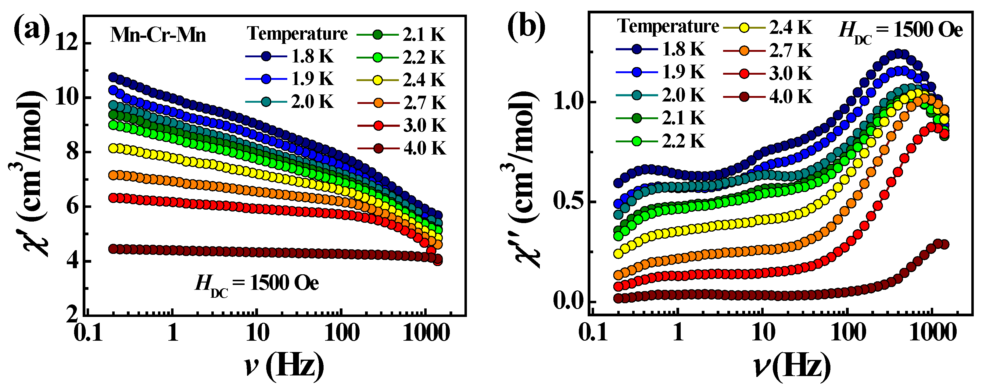 Molecules 27 08518 g011