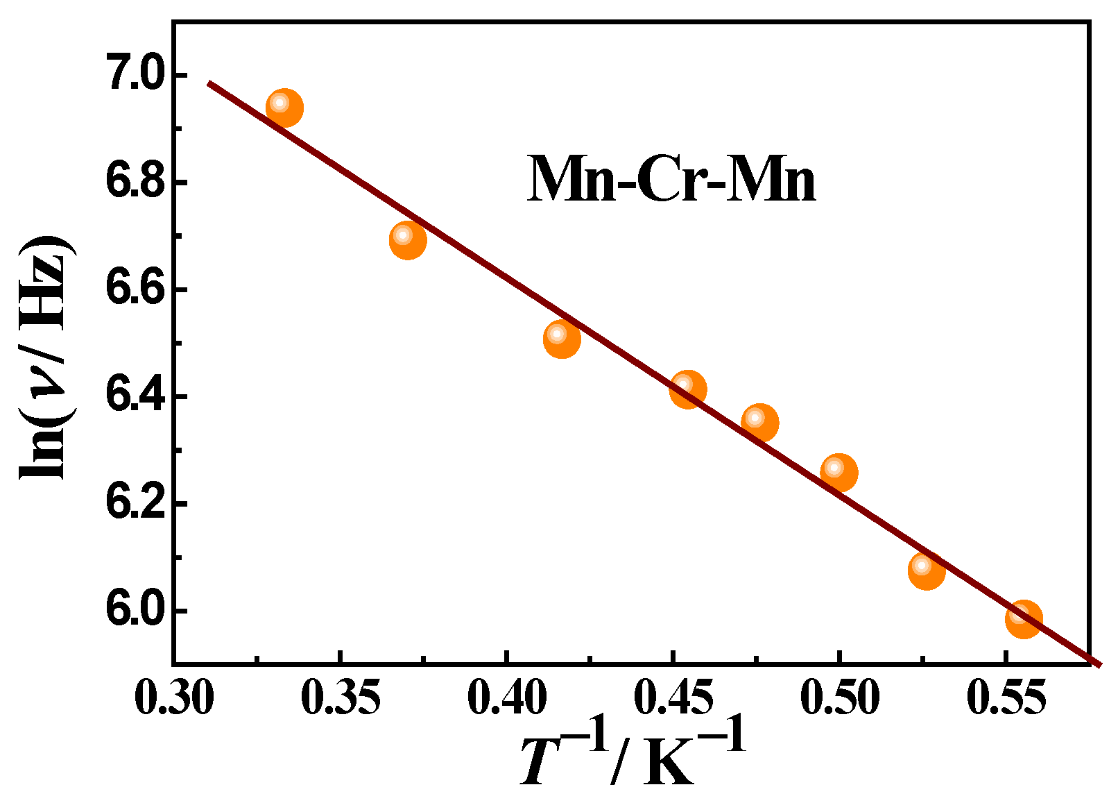 Molecules 27 08518 g012